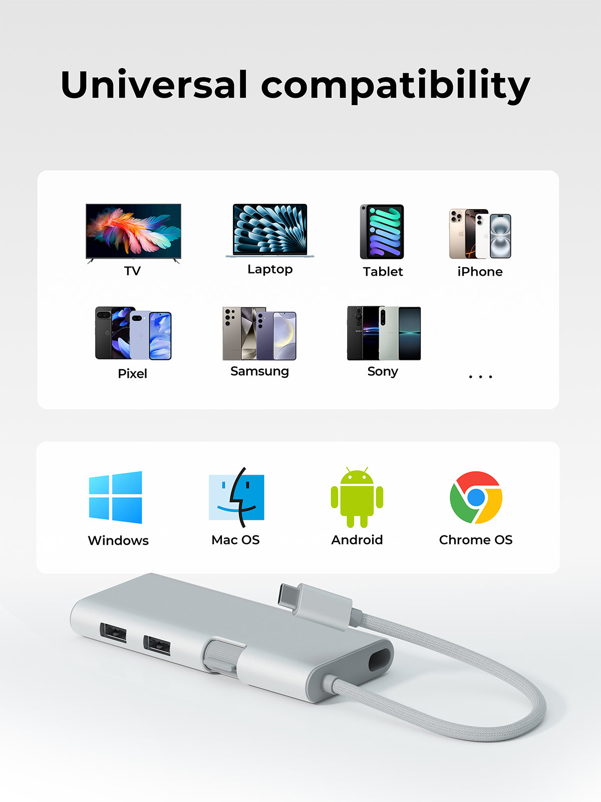 AUKEY UH-CUH02 OfficeDok 6-in-1 USB-C Hub