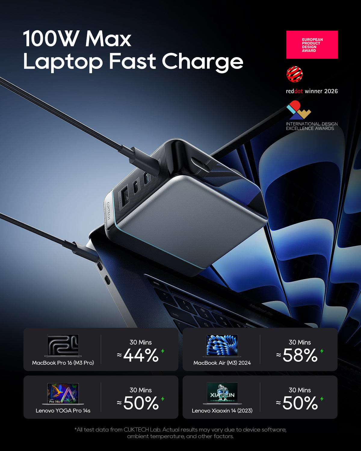 CUKTECH 10 Ultra Power Charger