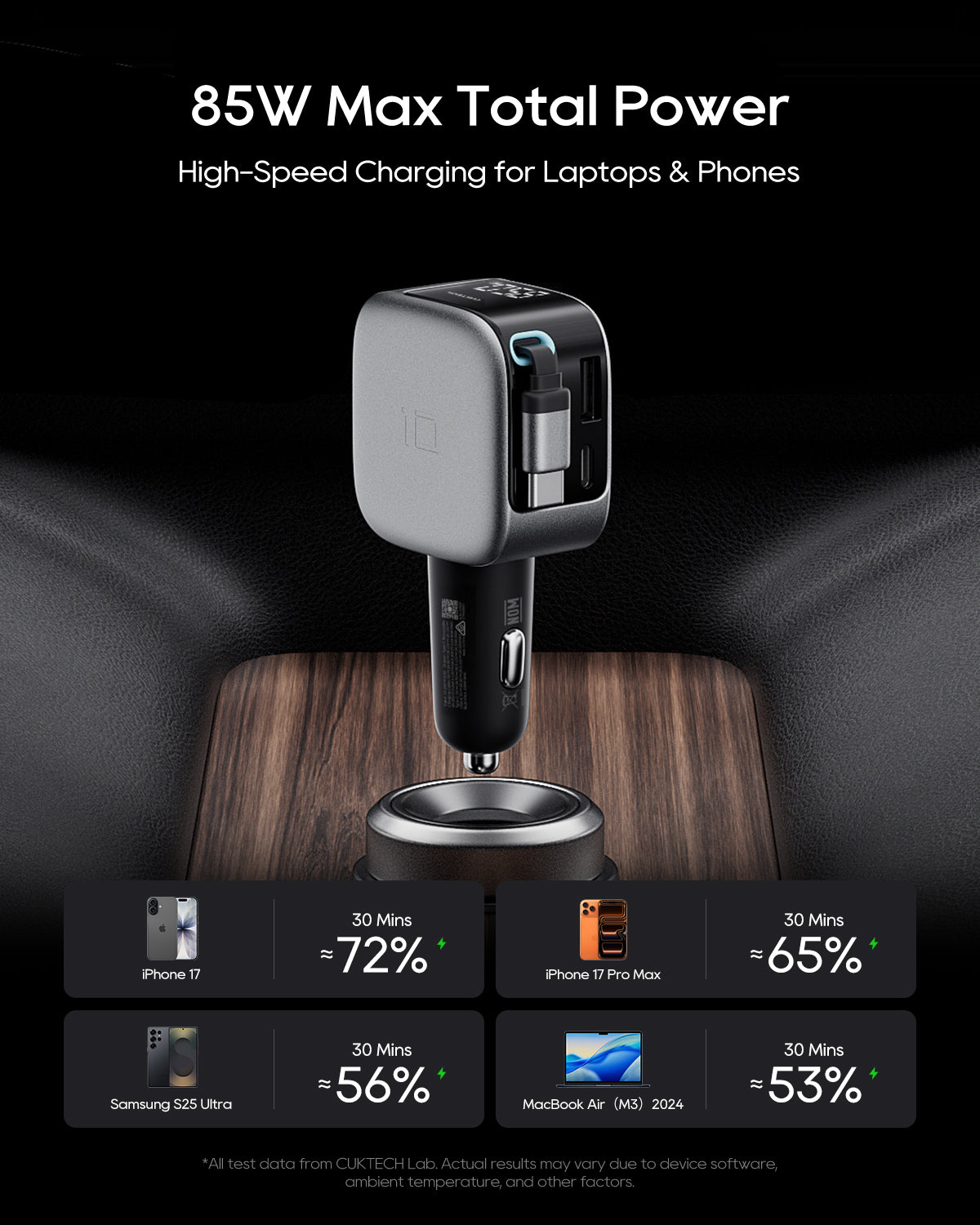 CUKTECH Retractable Car Charger with LED Display