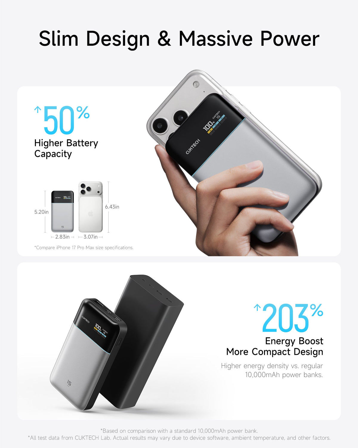 CUKTECH 15 Air Power Bank