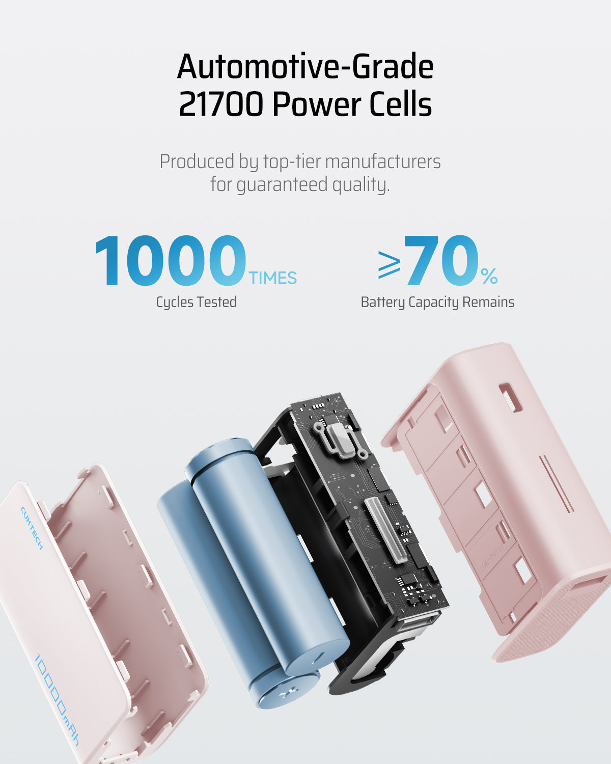 CUKTECH 30W Mini Power Bank