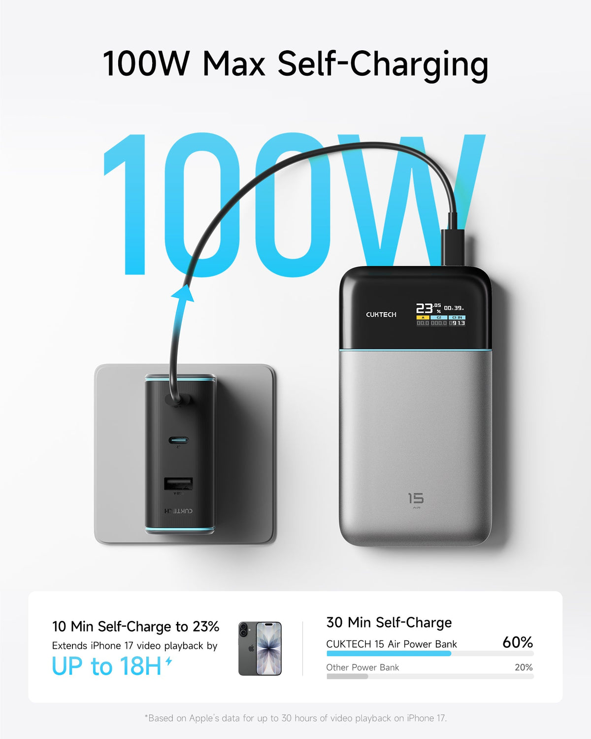 CUKTECH 15 Air Power Bank