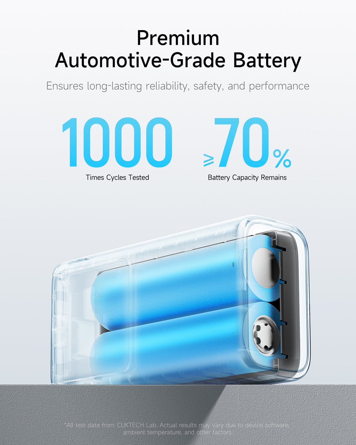 CUKTECH 10 Mini Power Bank