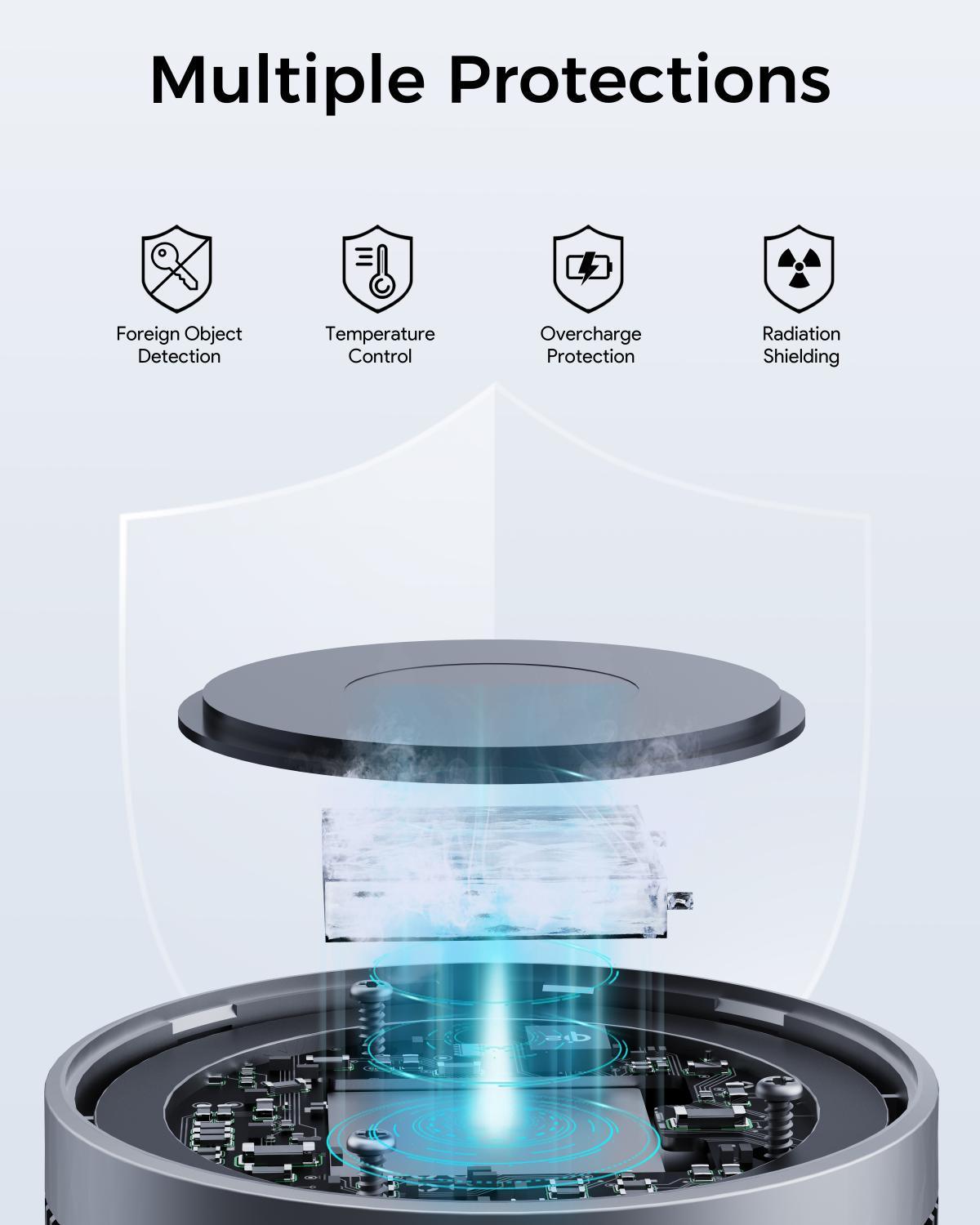 AUKEY MagFusion GameFrost Qi2 Active Cooling Wireless Charging Pad LC-G10