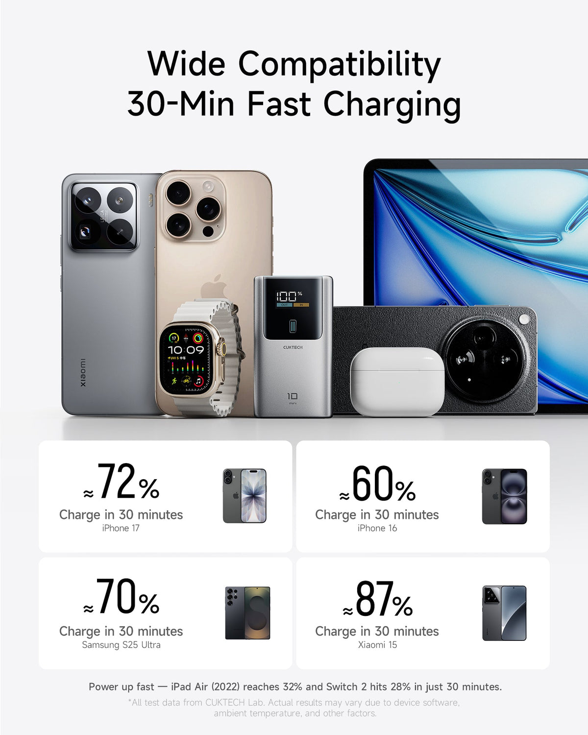 CUKTECH 10 Mini Power Bank