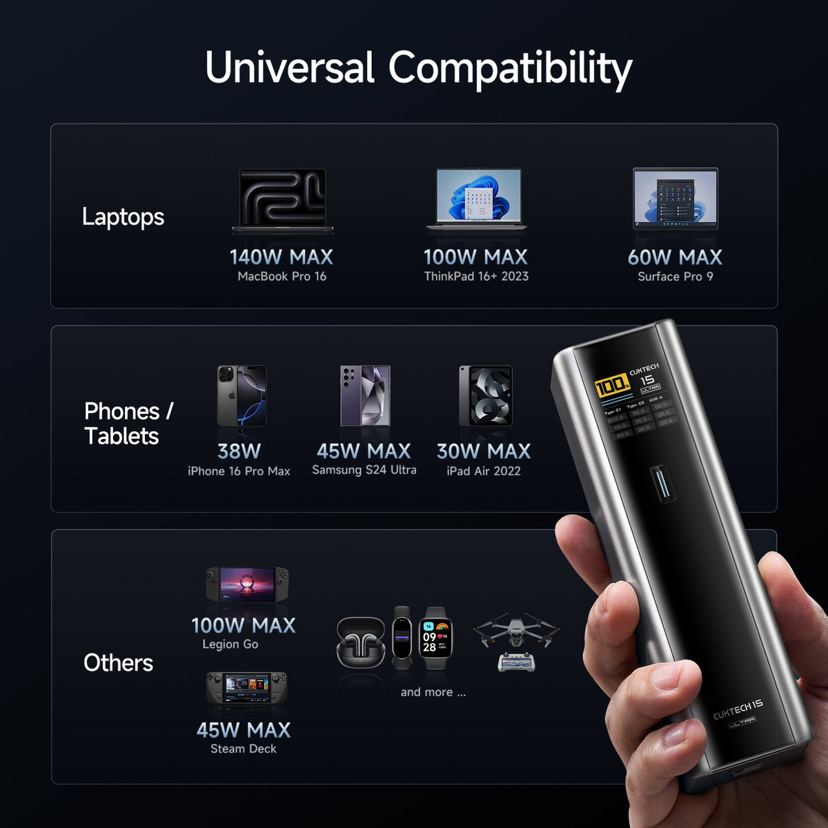 CUKTECH 15 Ultra Power Bank