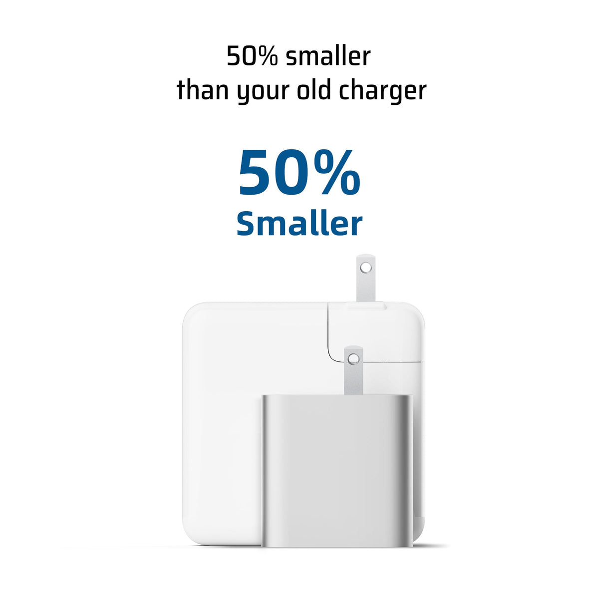 CUKTECH Type-C Charger 65W