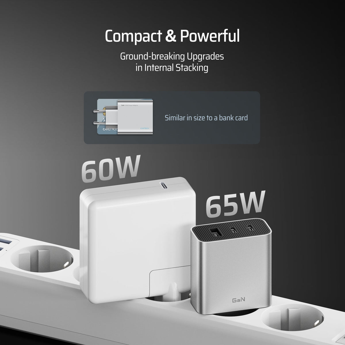 CUKTECH Multi-ports GaN Charger 65W (2C1A)
