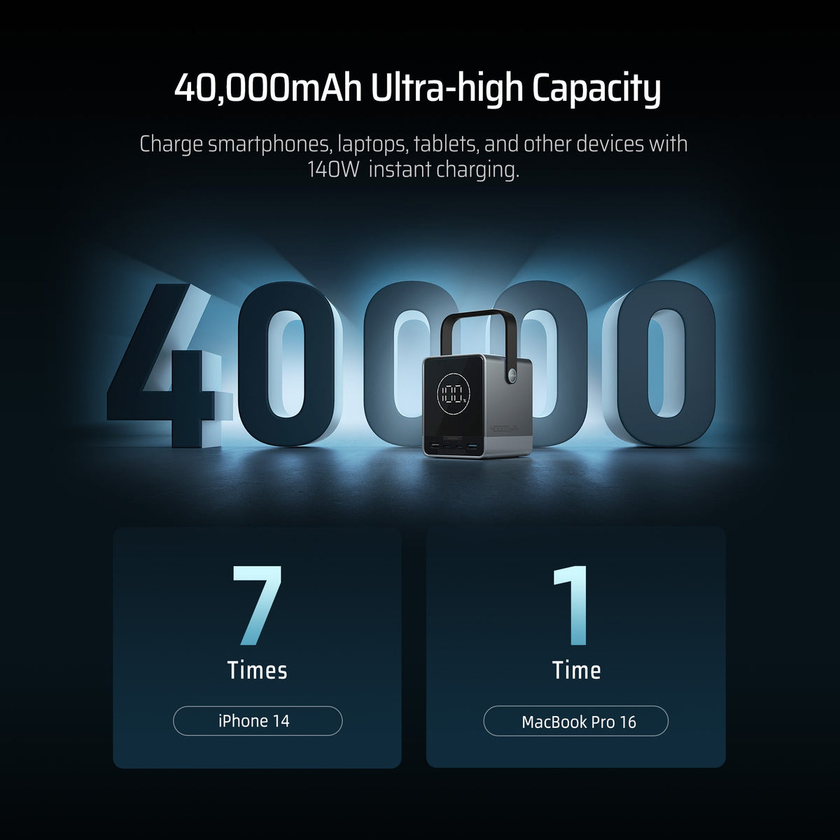 CUKTECH 30 Power Bank 40000mAh 300W