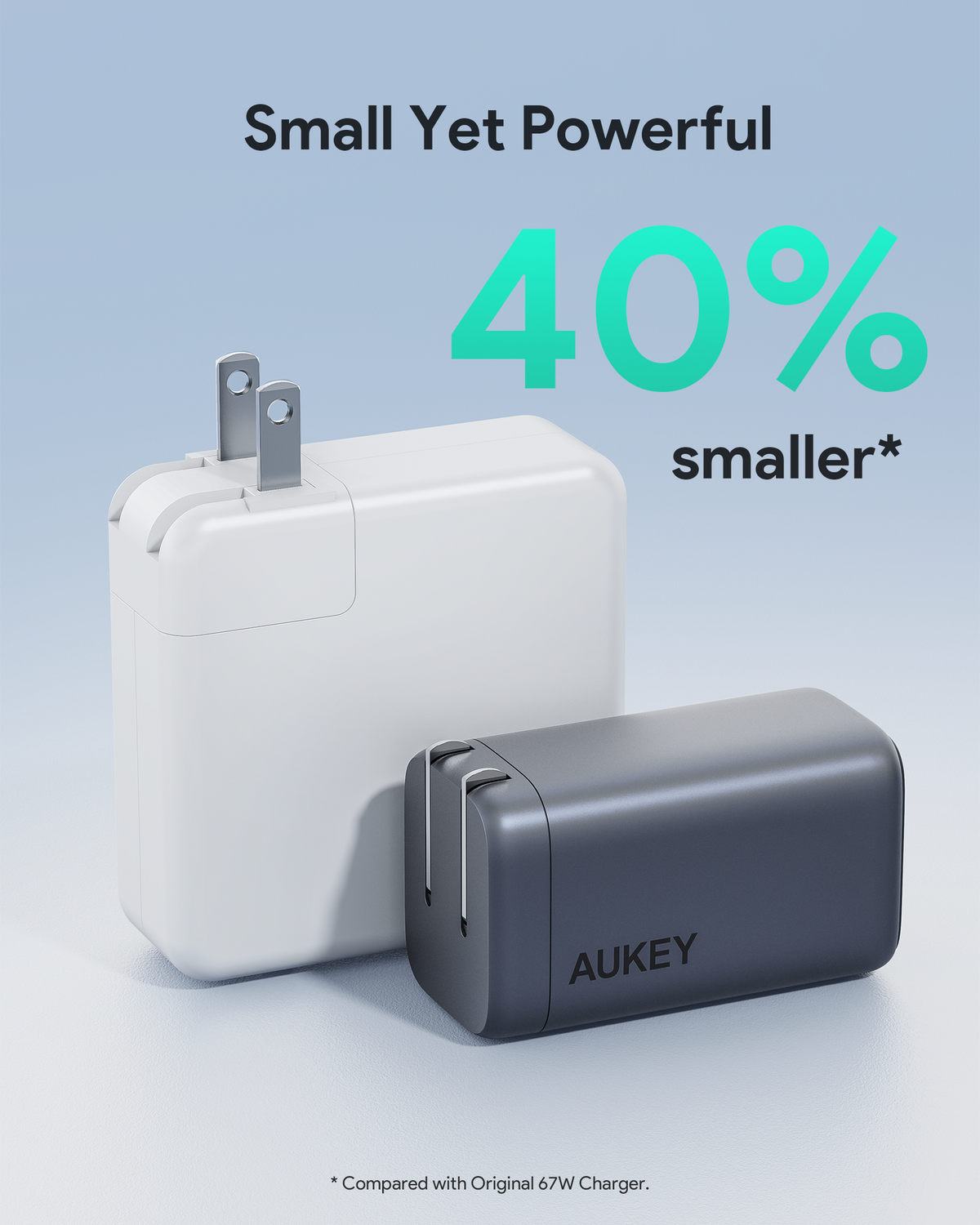 AUKEY 67W UFCS 3-Port Wall Charger PA-B6U