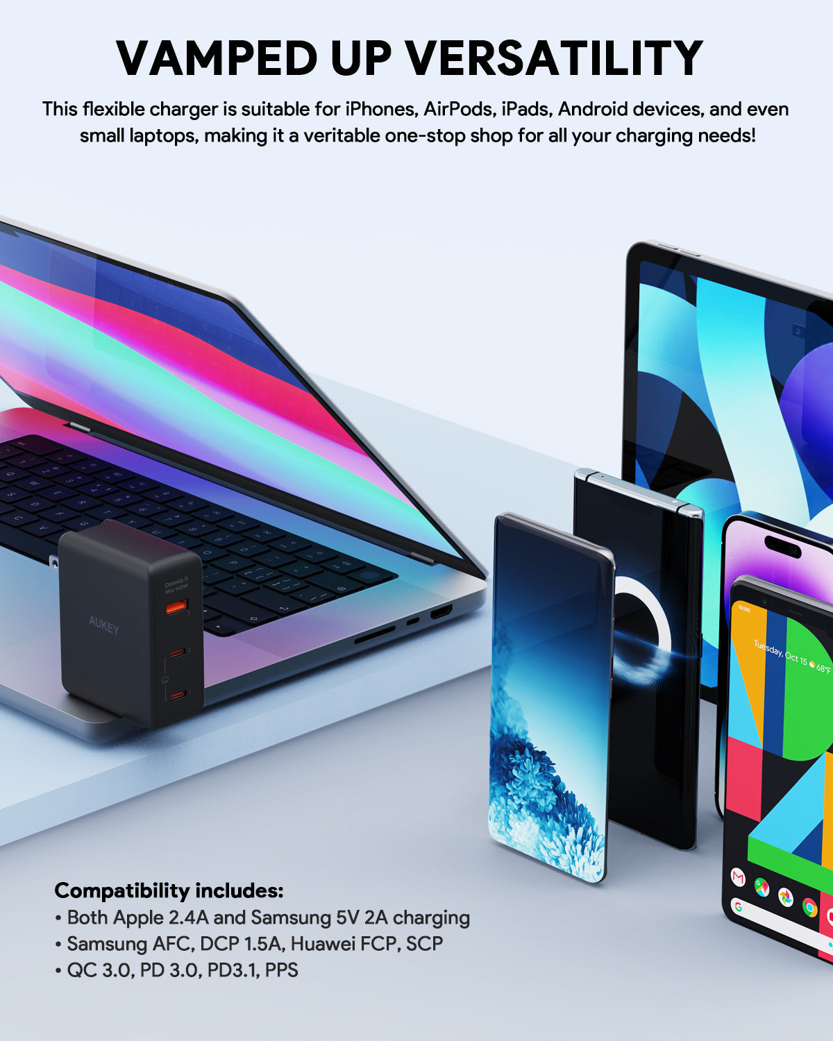 AUKEY Omnia II Mix 140W Wall Charger PA-B7O