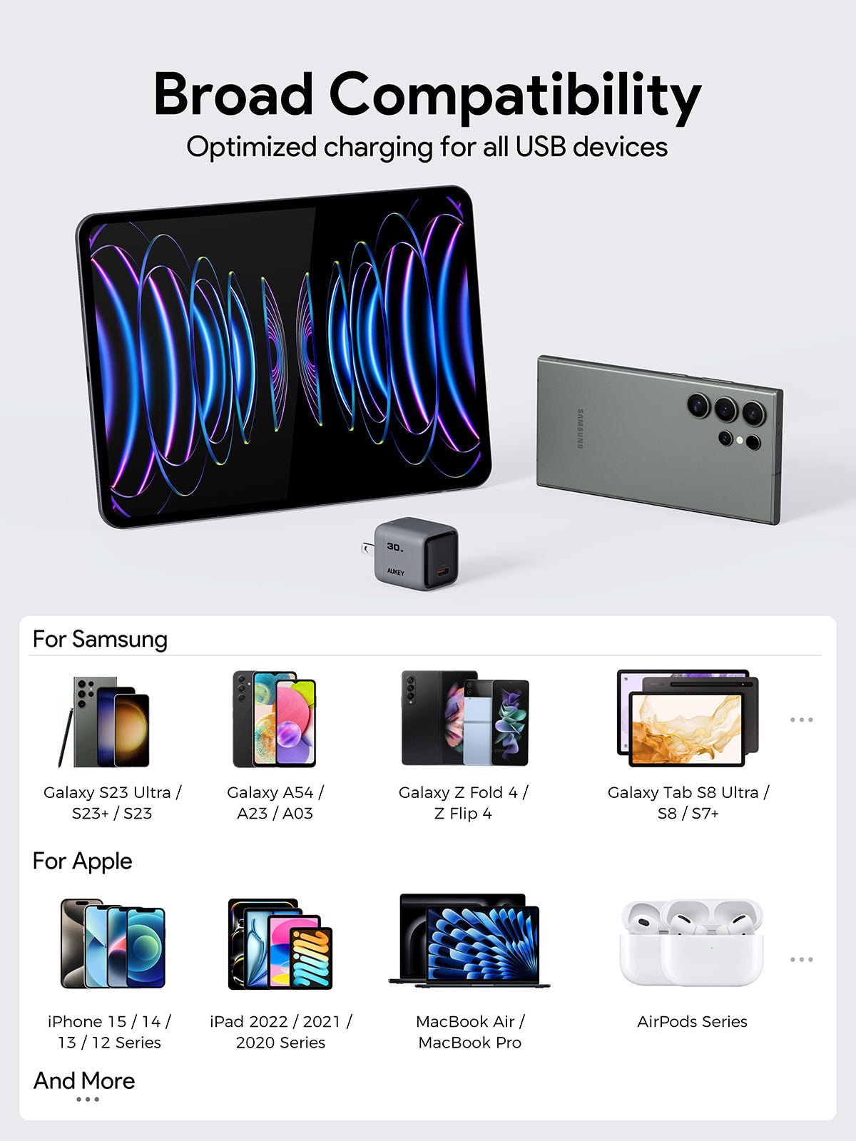 AUKEY Comet 30W PD Wall Charger Foldable with GaN Technology PA-C1