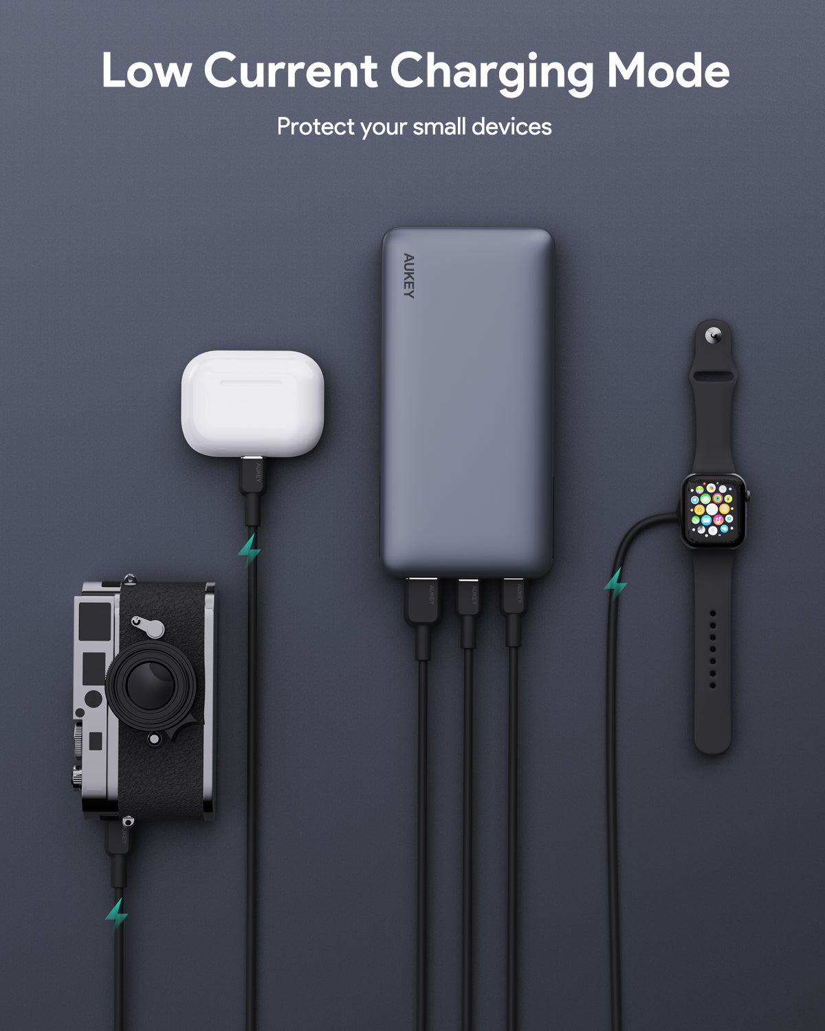 AUKEY Sprint X 20K 65W 20000mAh Fast Charging Power Bank with 65W PD3.0 PB-Y43