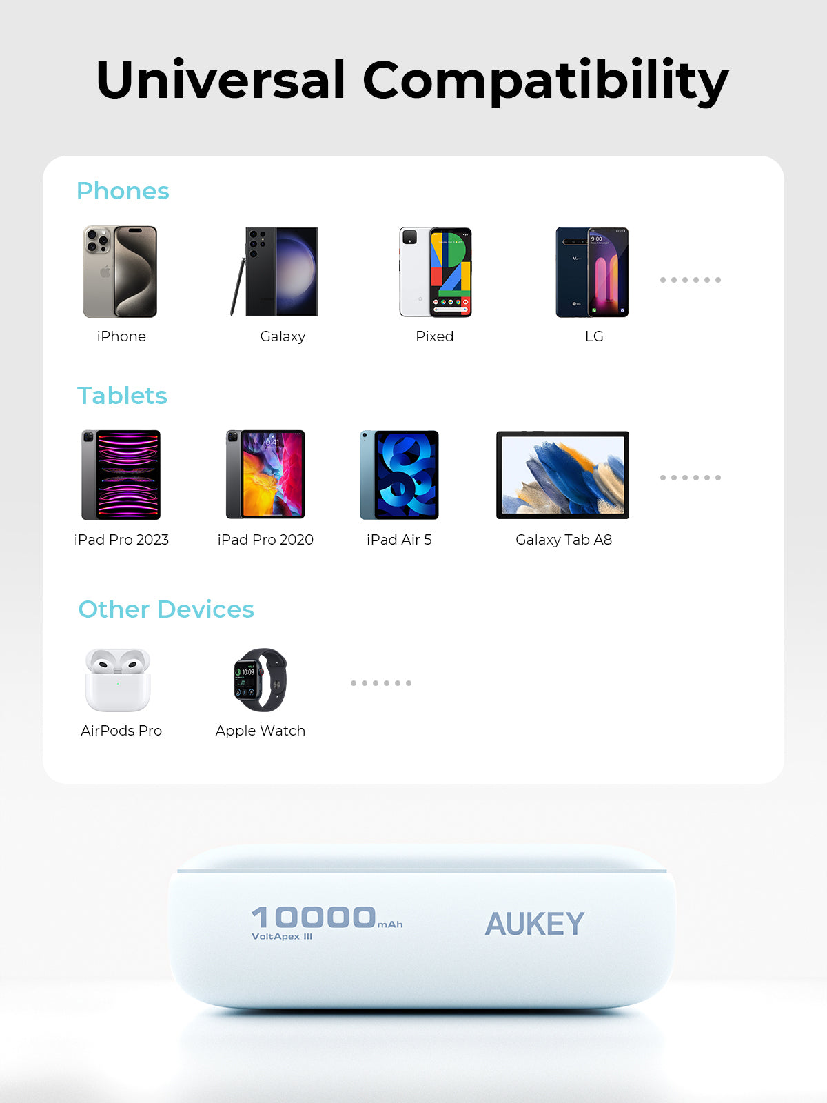 AUKEY Spark Mini 10000 Compact Fast Charging Slim Power Bank PB-Y55