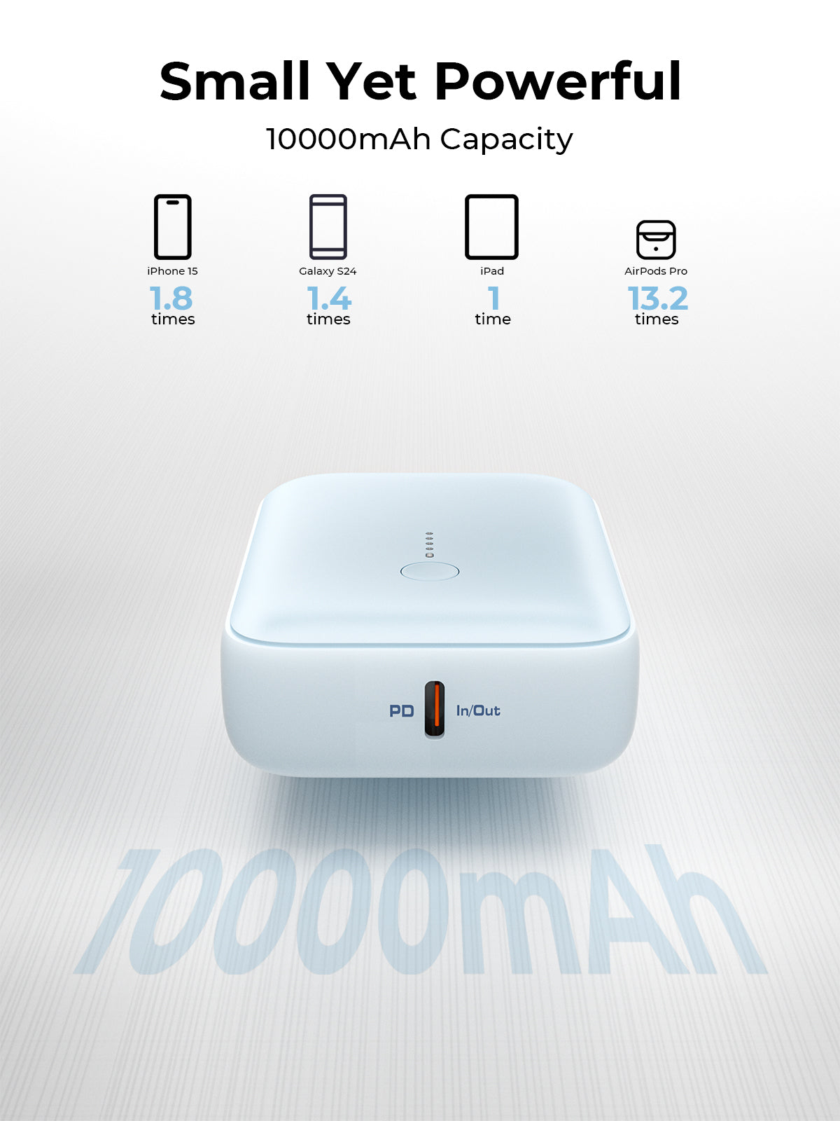 AUKEY Spark Mini 10000 Compact Fast Charging Slim Power Bank PB-Y55