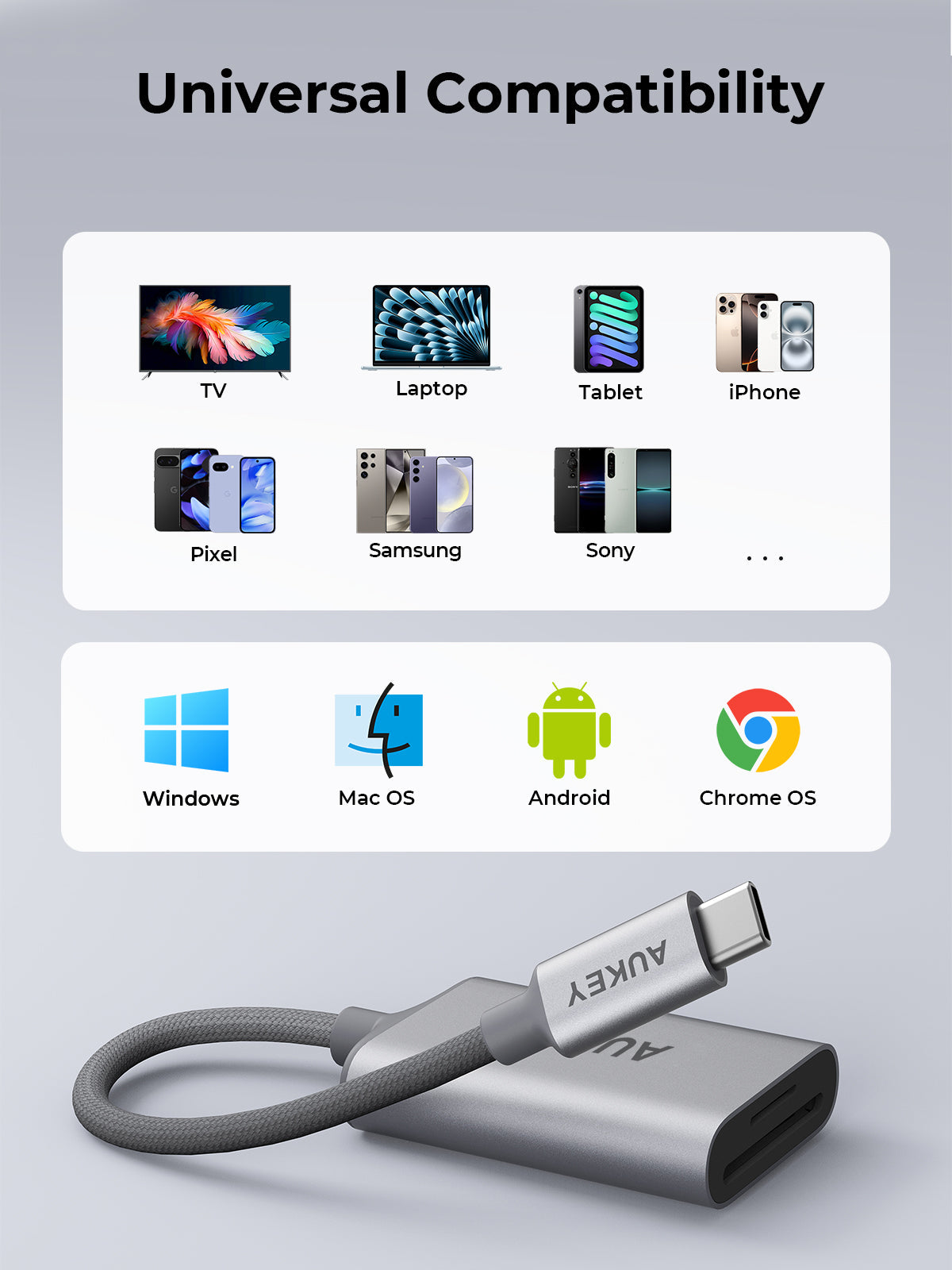 AUKEY UH-C01 USB-C to Card Reader Hub Adapter