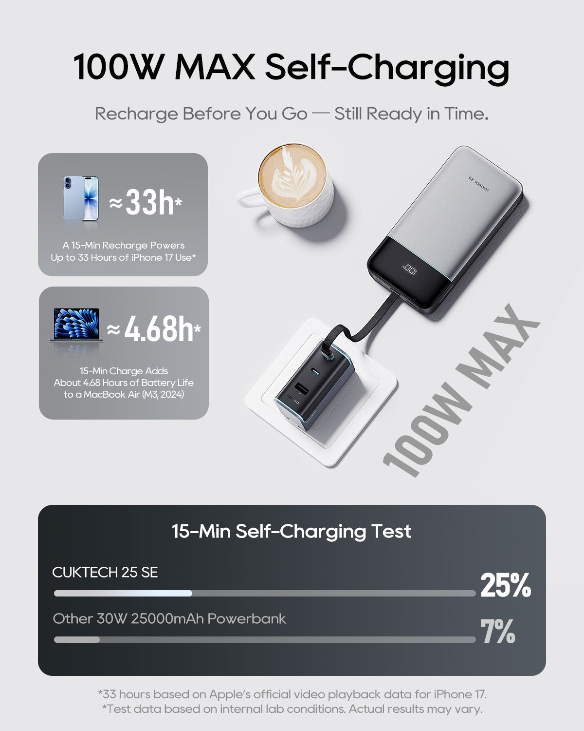 CUKTECH 25 Power Bank SE