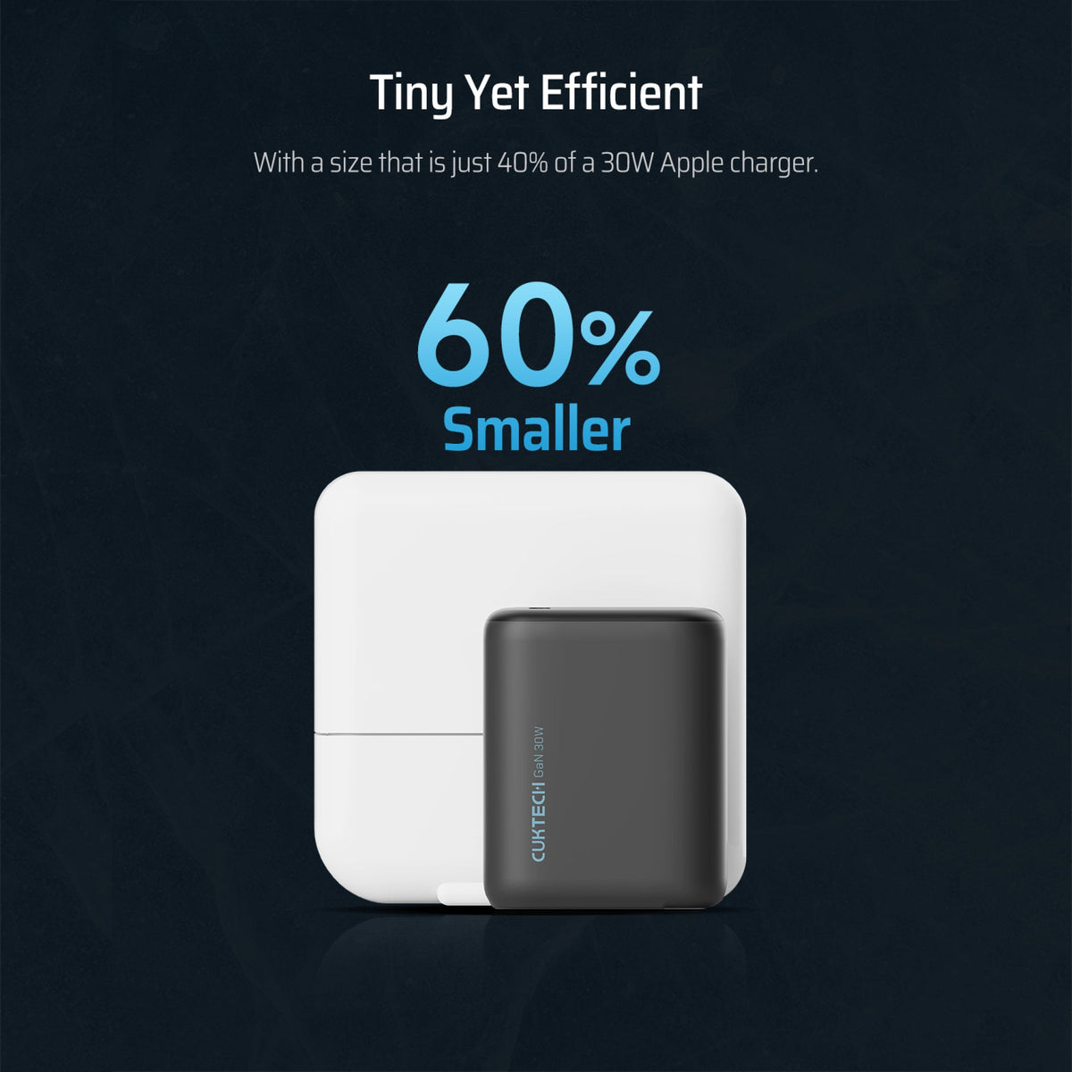 CUKTECH GaN3 Charger 30W