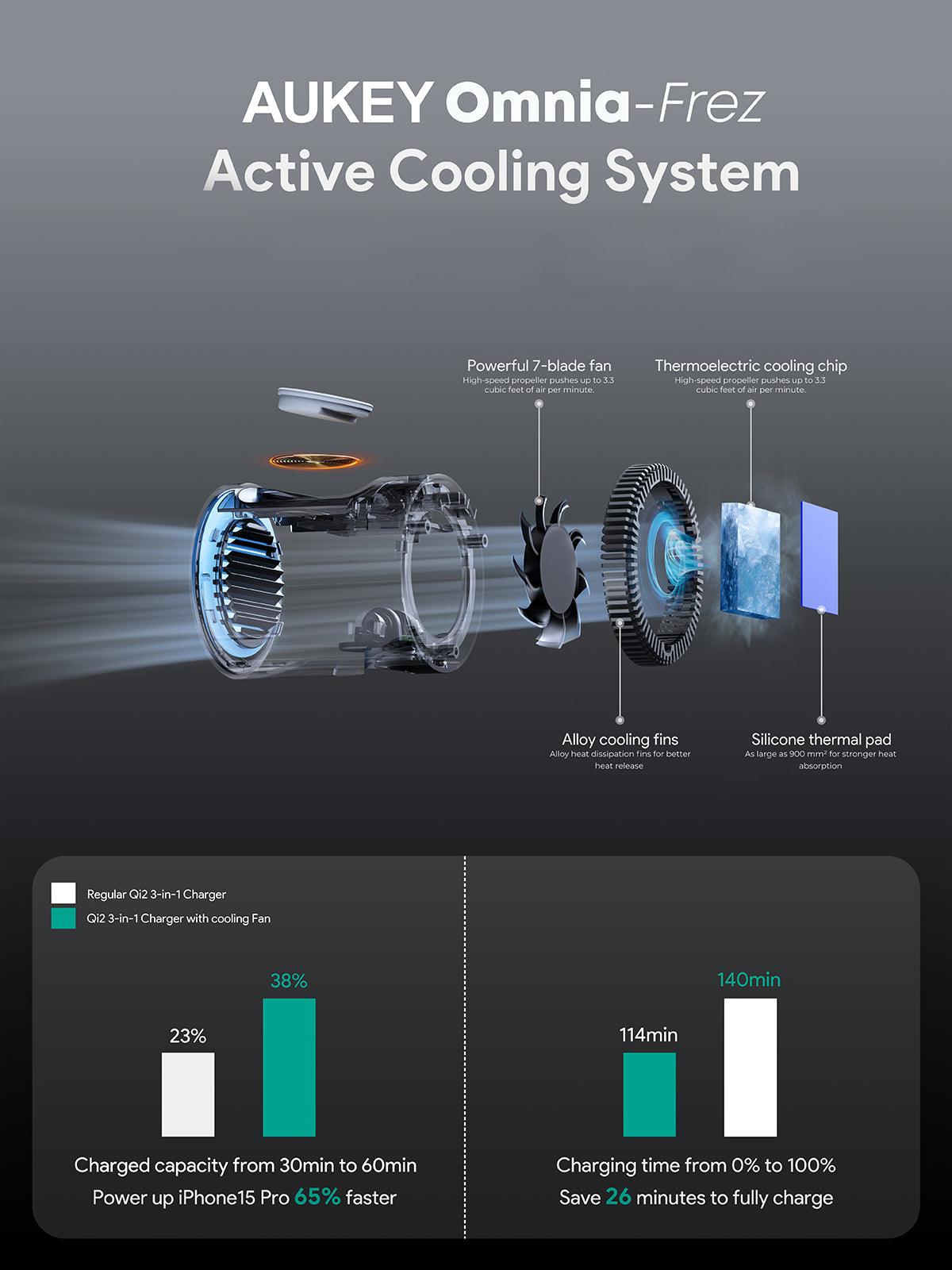 AUKEY MagFusion 3 in 1 wireless charger with Qi2 Active Cooling LC-MC311A