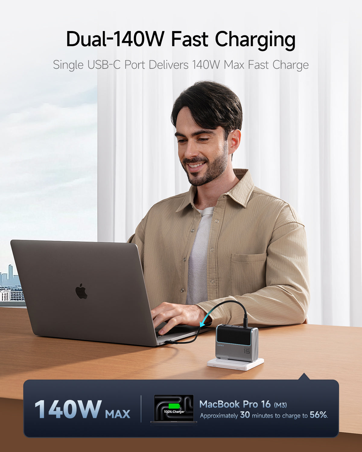 CUKTECH 4-in-1 USB-C Charger 140W