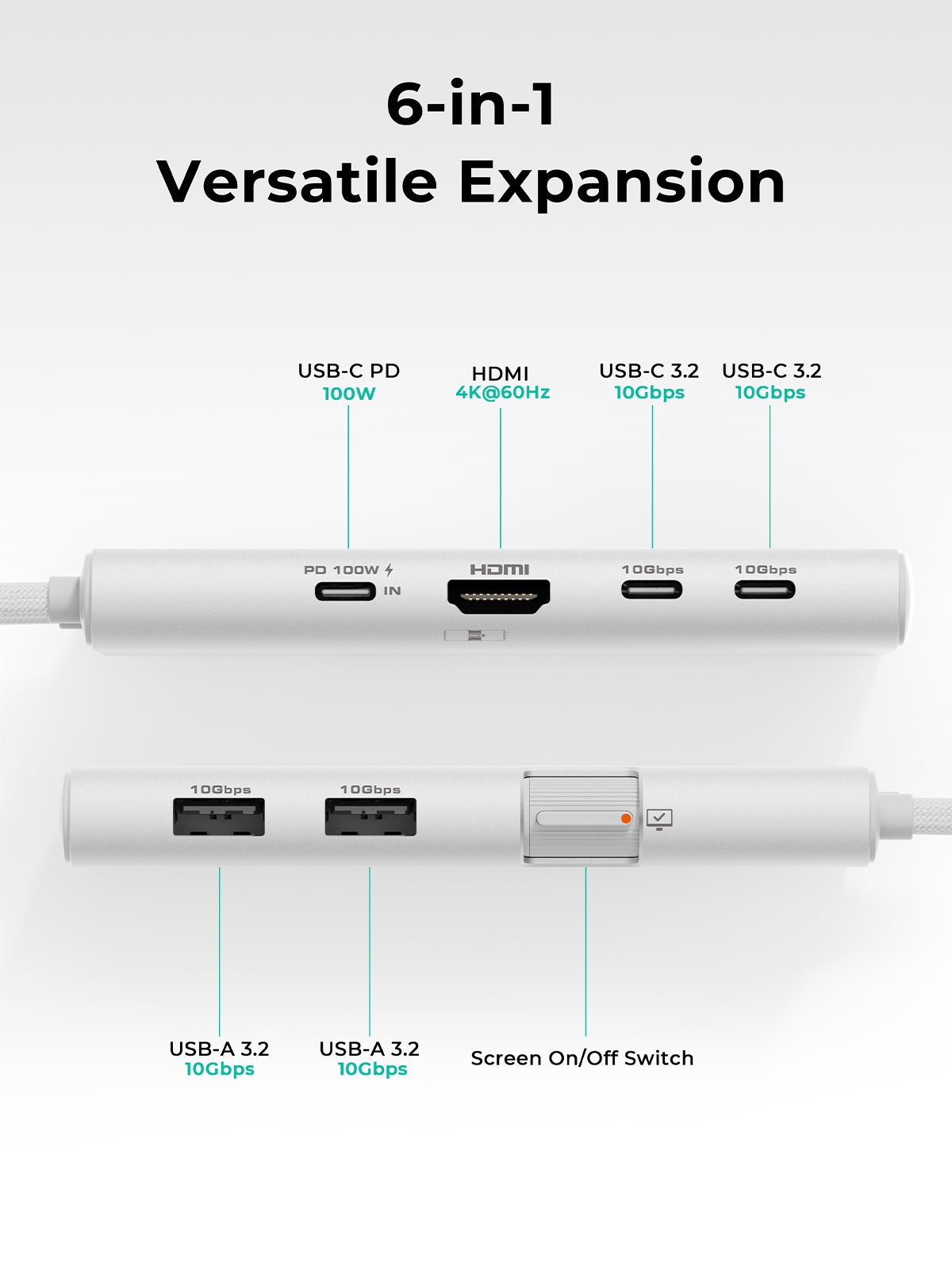 AUKEY UH-CUH02 OfficeDok  6-in-1 USB-C Hub