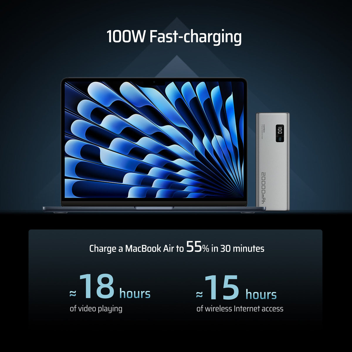 CUKTECH 15 Power Bank 20000mAh 150W