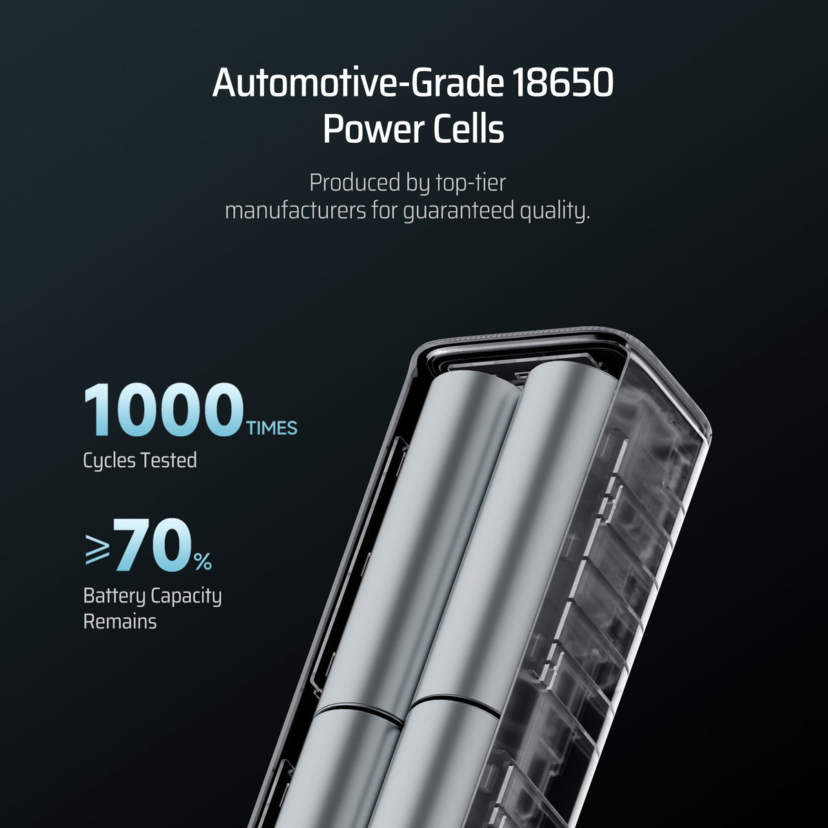 CUKTECH 10 Power Bank 10000mAh 150W