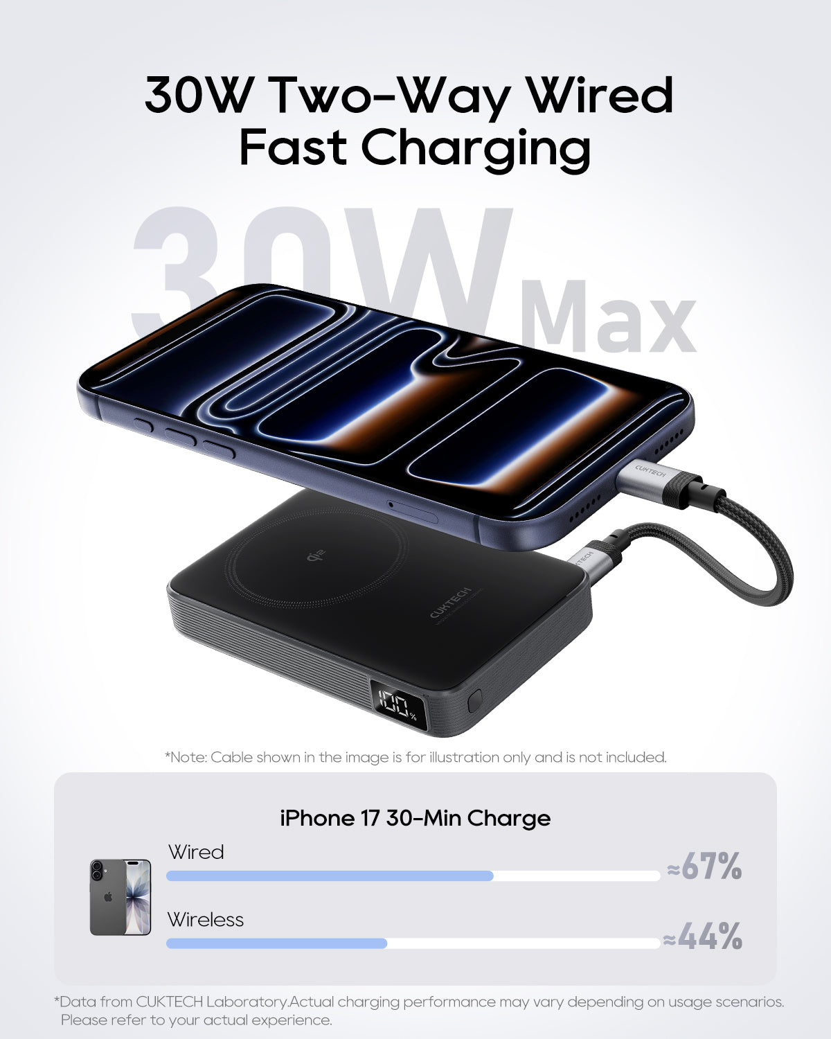 CUKTECH Magnetic Power Bank CP13 Qi2