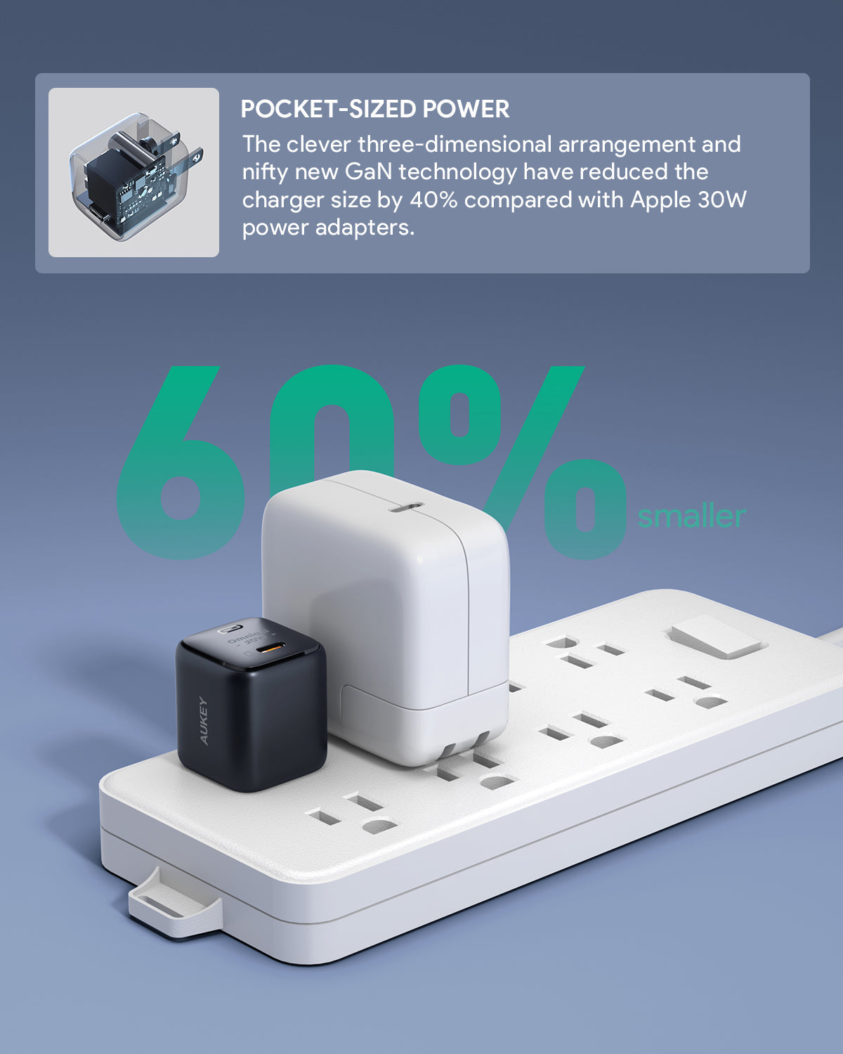 AUKEY Mini 20W USB-C PD Charger PA-B1T