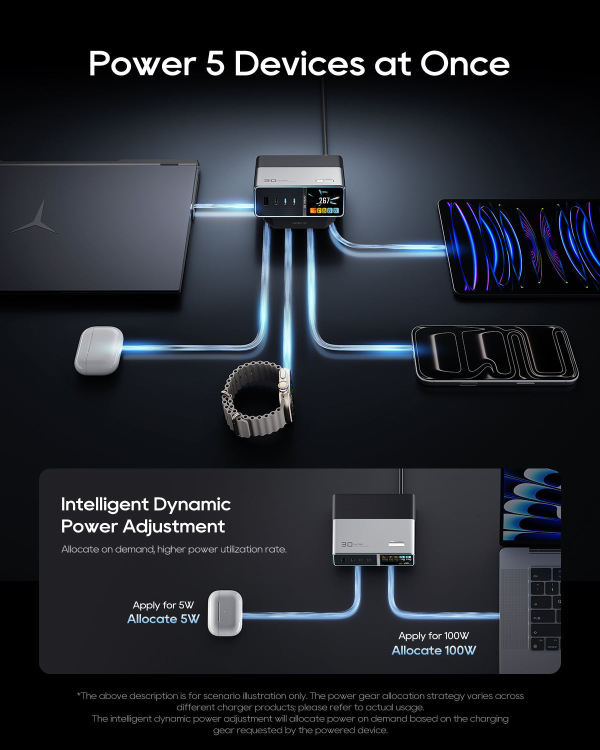 CUKTECH 30 Charging Station