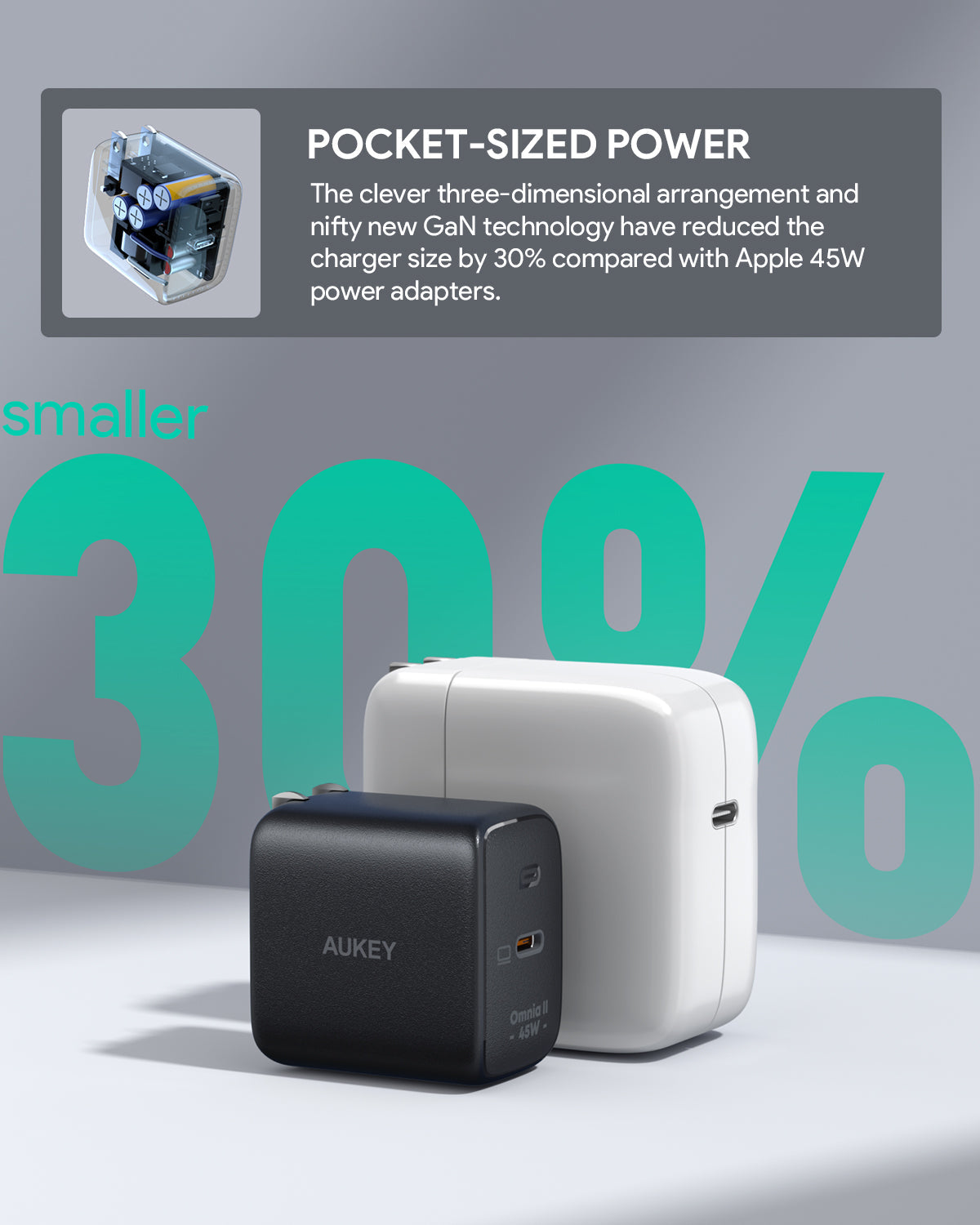 AUKEY 45W USB-C PD Charger PA-B2T