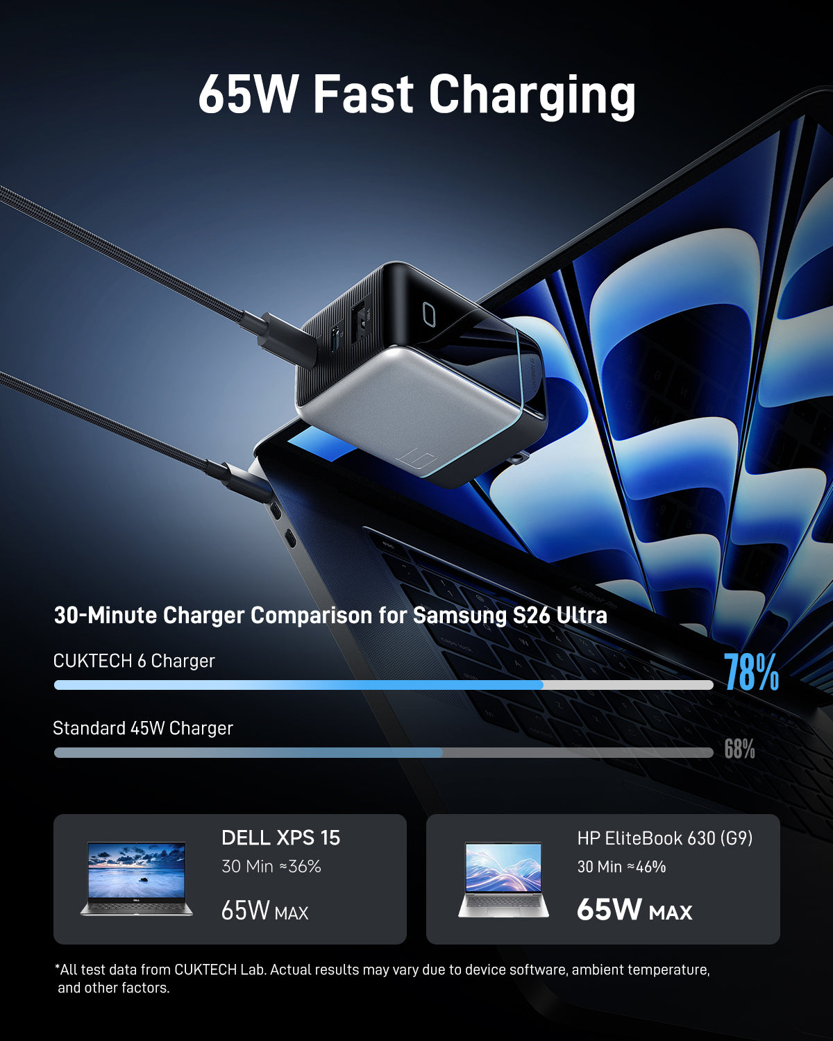 CUKTECH  6 Ultra Charger