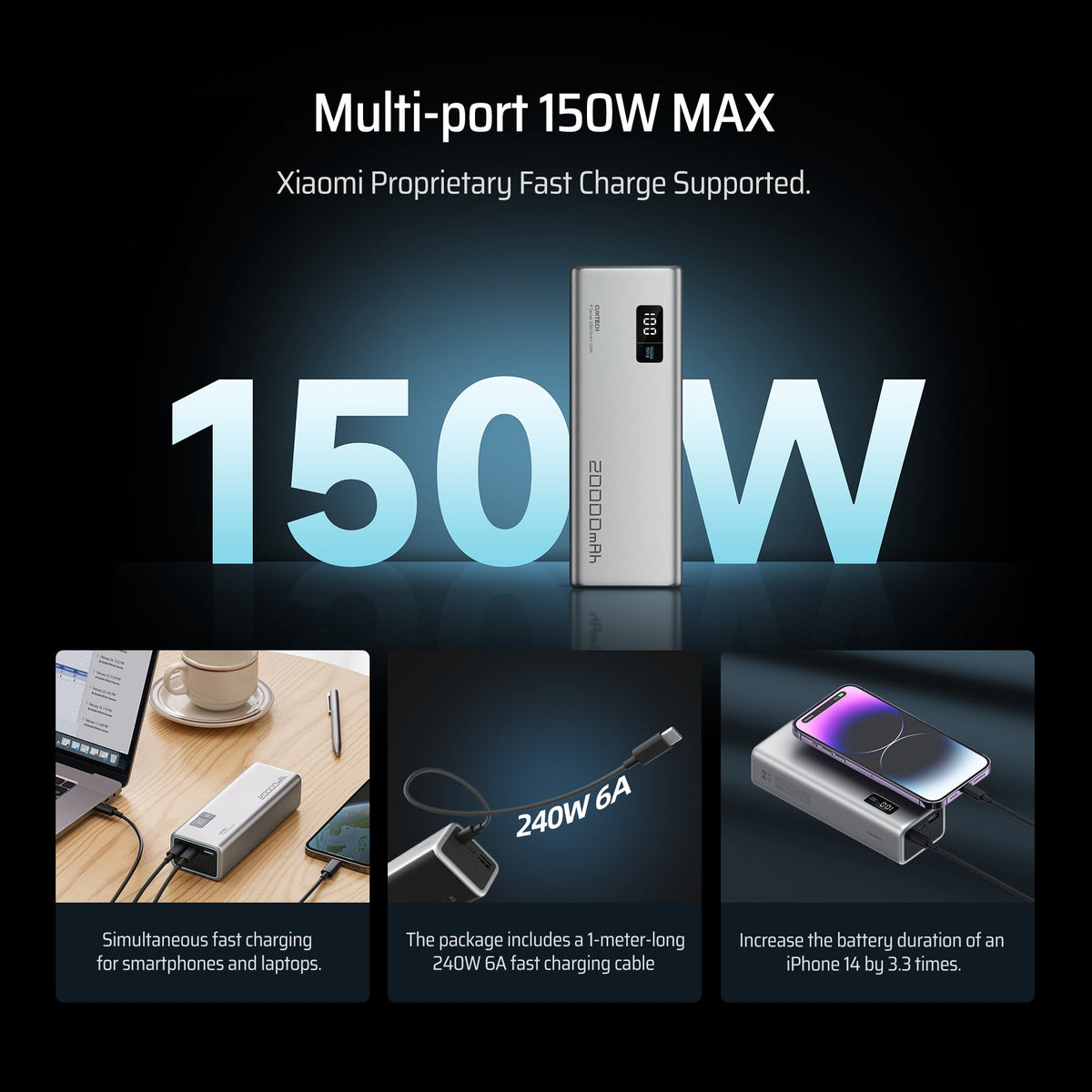 CUKTECH 15 Power Bank 20000mAh 150W