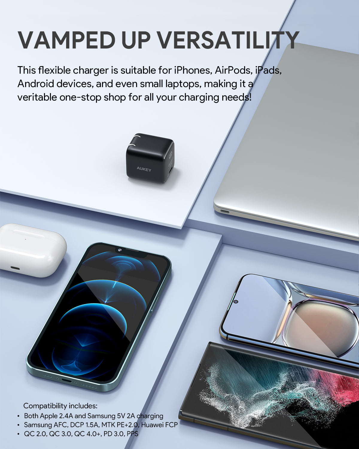 AUKEY Mini 30W USB-C PD Charger PA-B1L