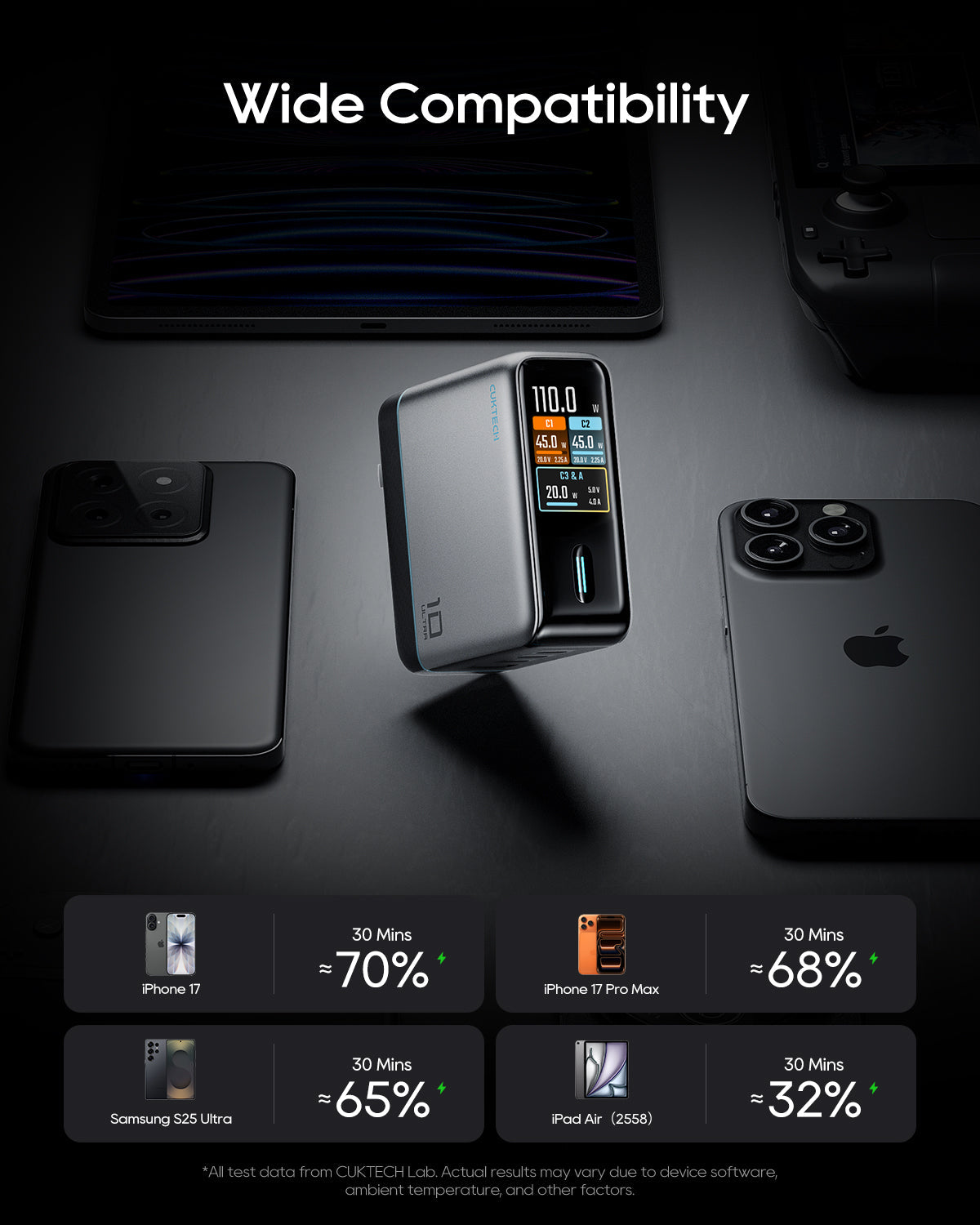 CUKTECH 10 Ultra Power Charger