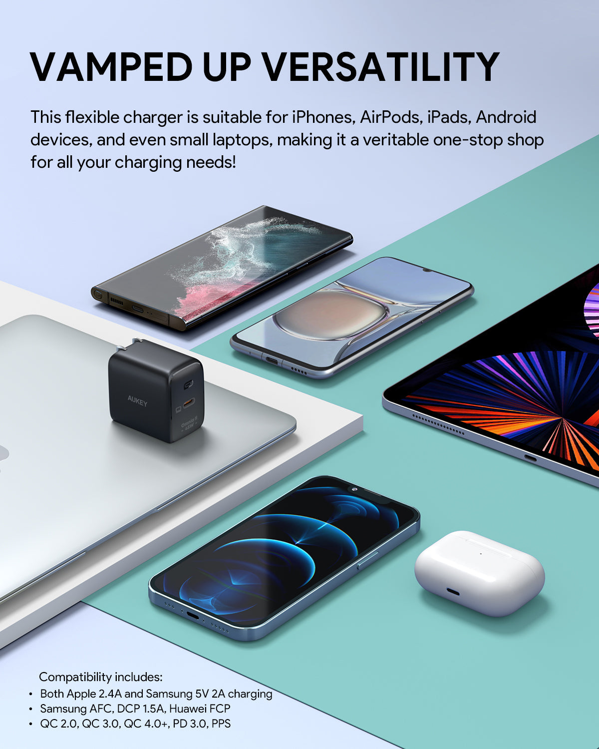 AUKEY 45W USB-C PD Charger PA-B2T