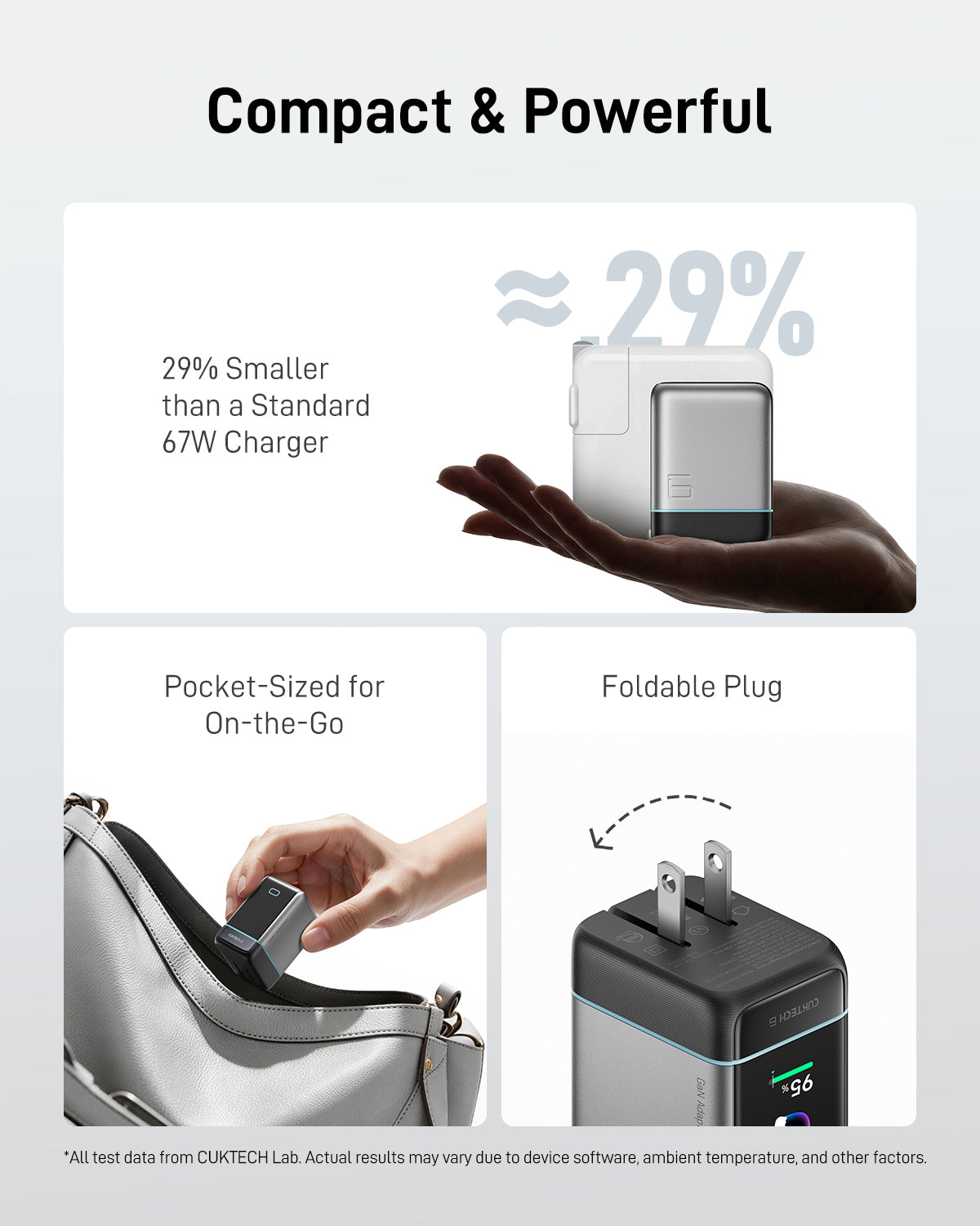 CUKTECH  6 Ultra Charger