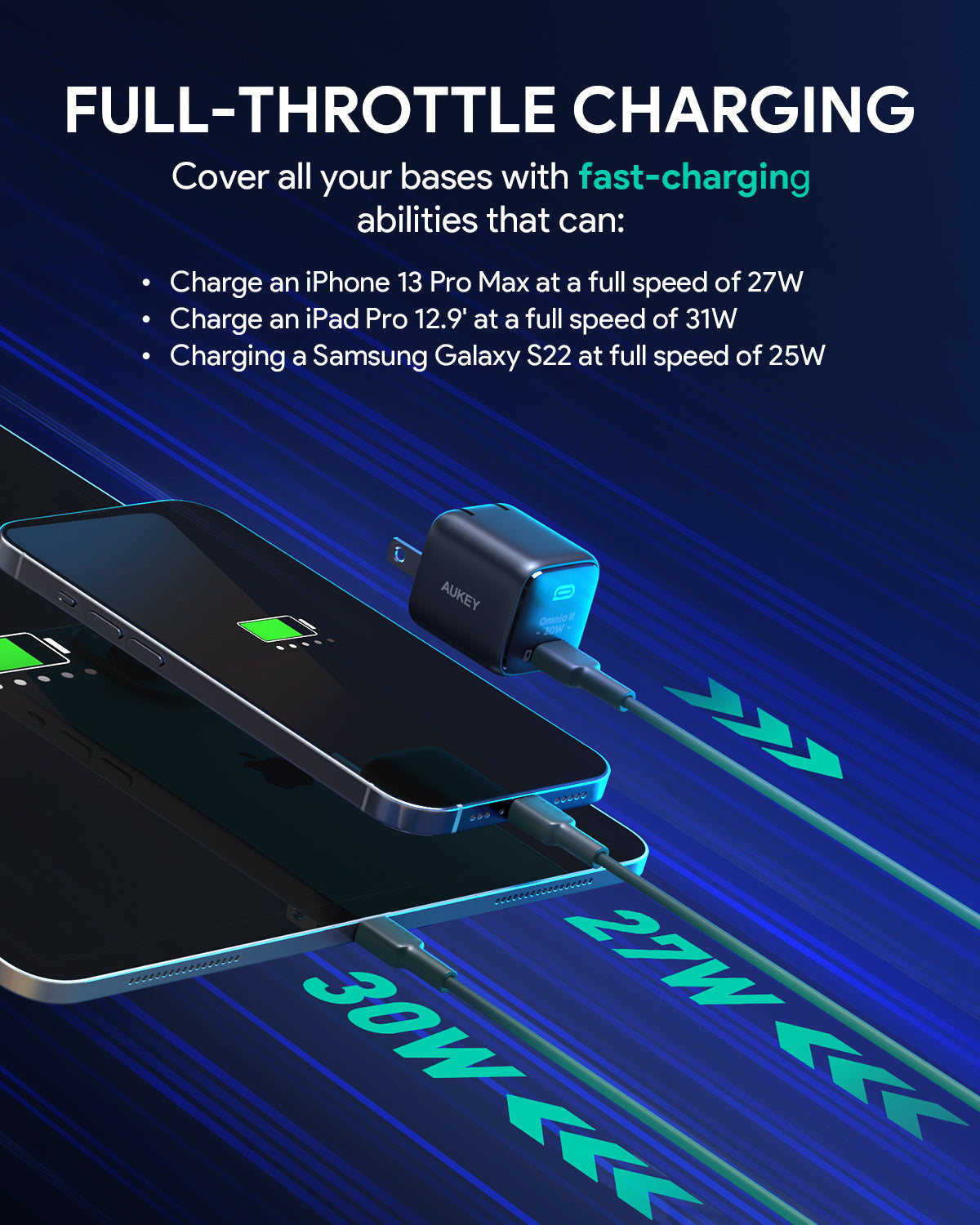AUKEY Mini 30W USB-C PD Charger PA-B1L