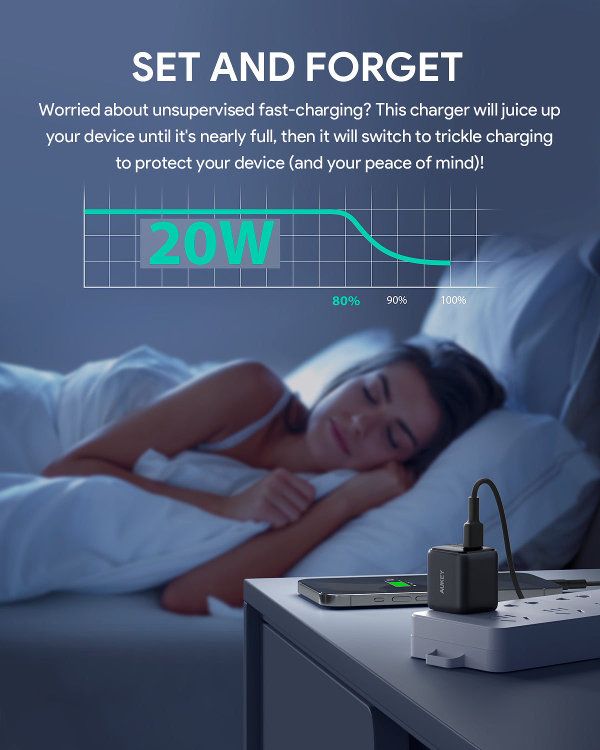 AUKEY Mini 20W USB-C PD Charger PA-B1T