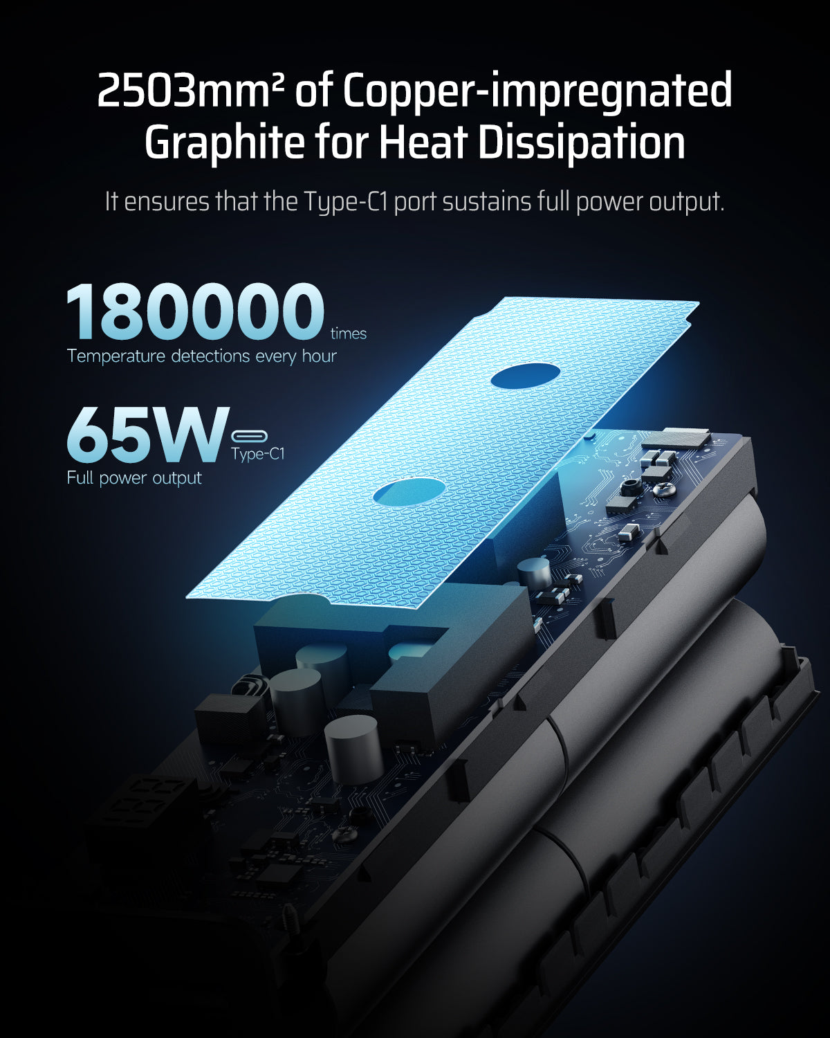 CUKTECH 15 Power Bank SE 20000mAh 85W