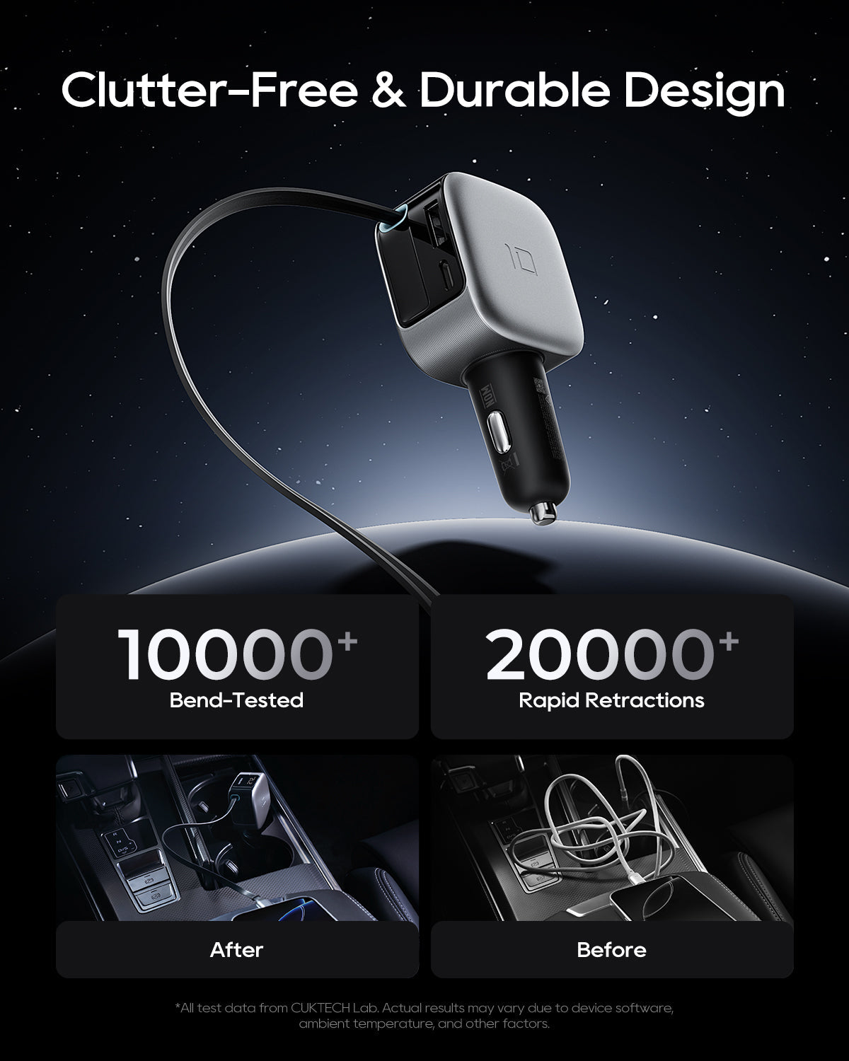 CUKTECH Retractable Car Charger with LED Display
