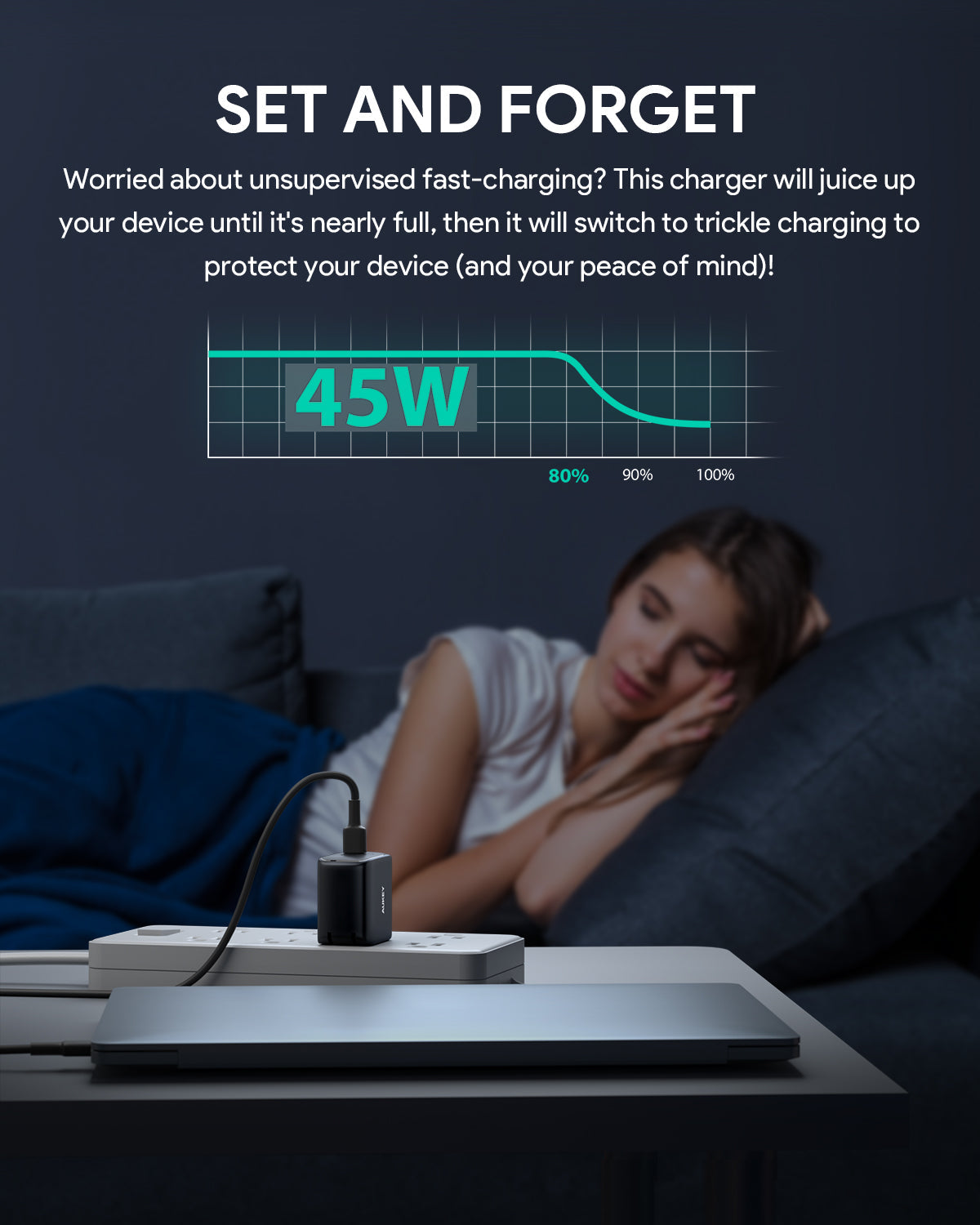 AUKEY 45W USB-C PD Charger PA-B2T