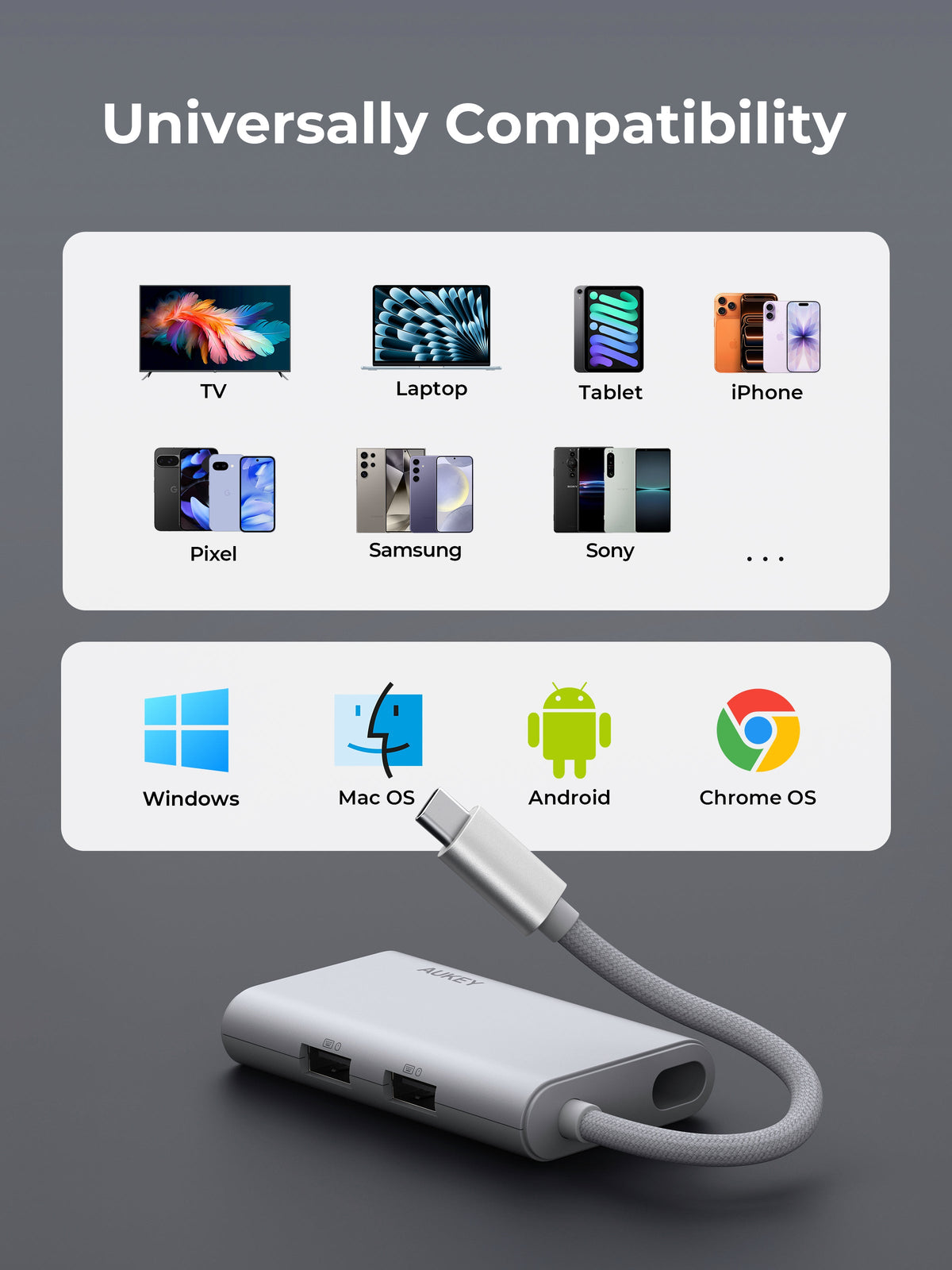 AUKEY UH-CUH06 OfficeDok 5-in-1 USB Hub Adapter