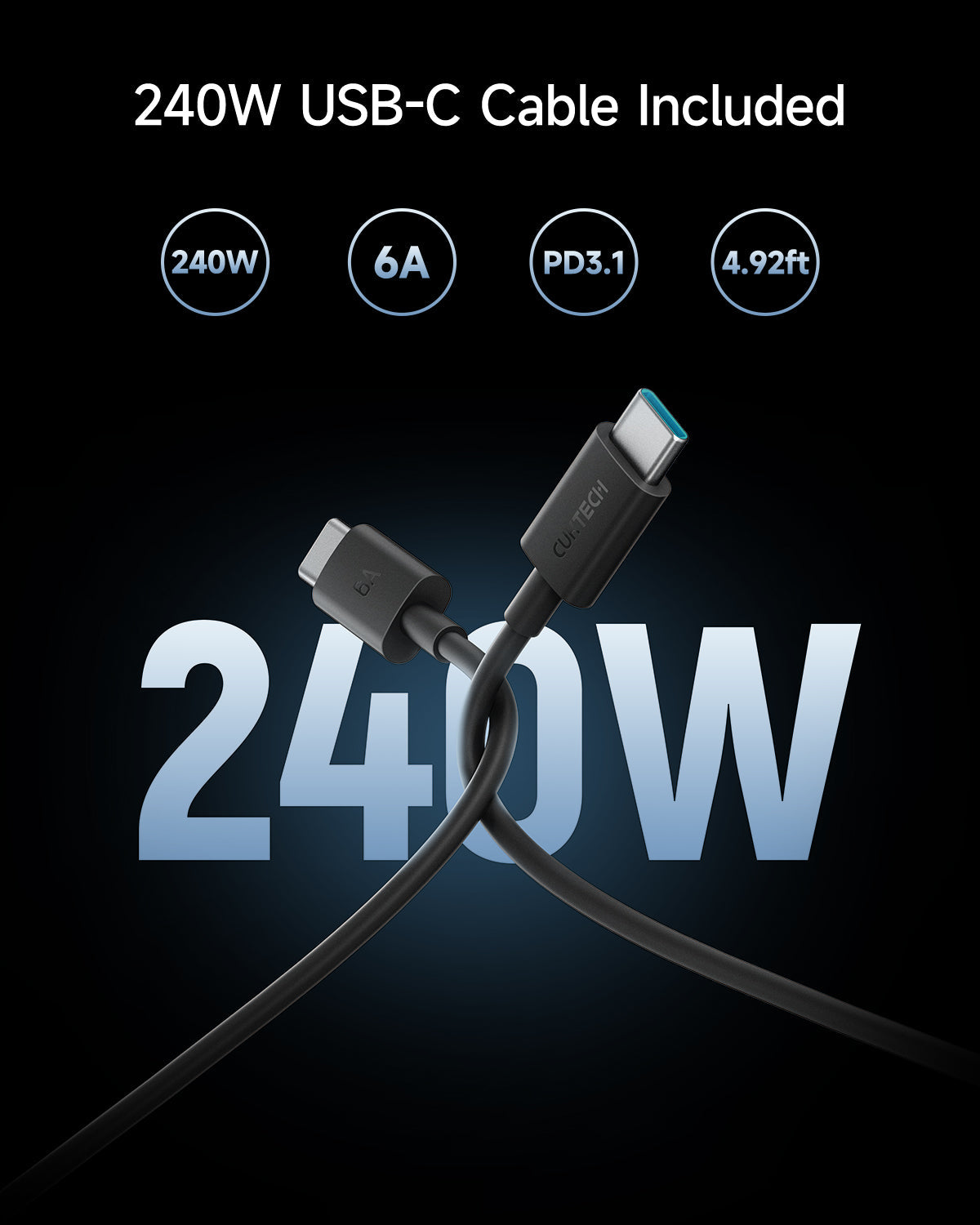CUKTECH 4-in-1 USB-C Charger 140W