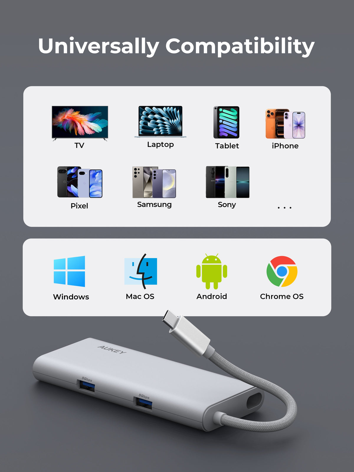 AUKEY UH-CUH07 OfficeDok 7-in-1 USB Hub Adapter