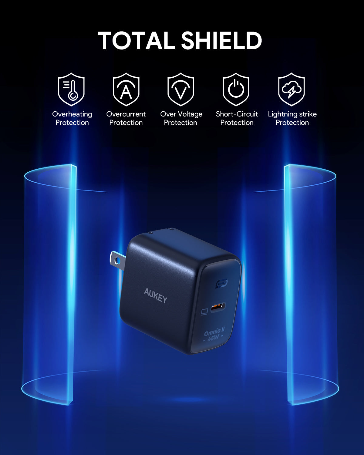 AUKEY 45W USB-C PD Charger PA-B2T