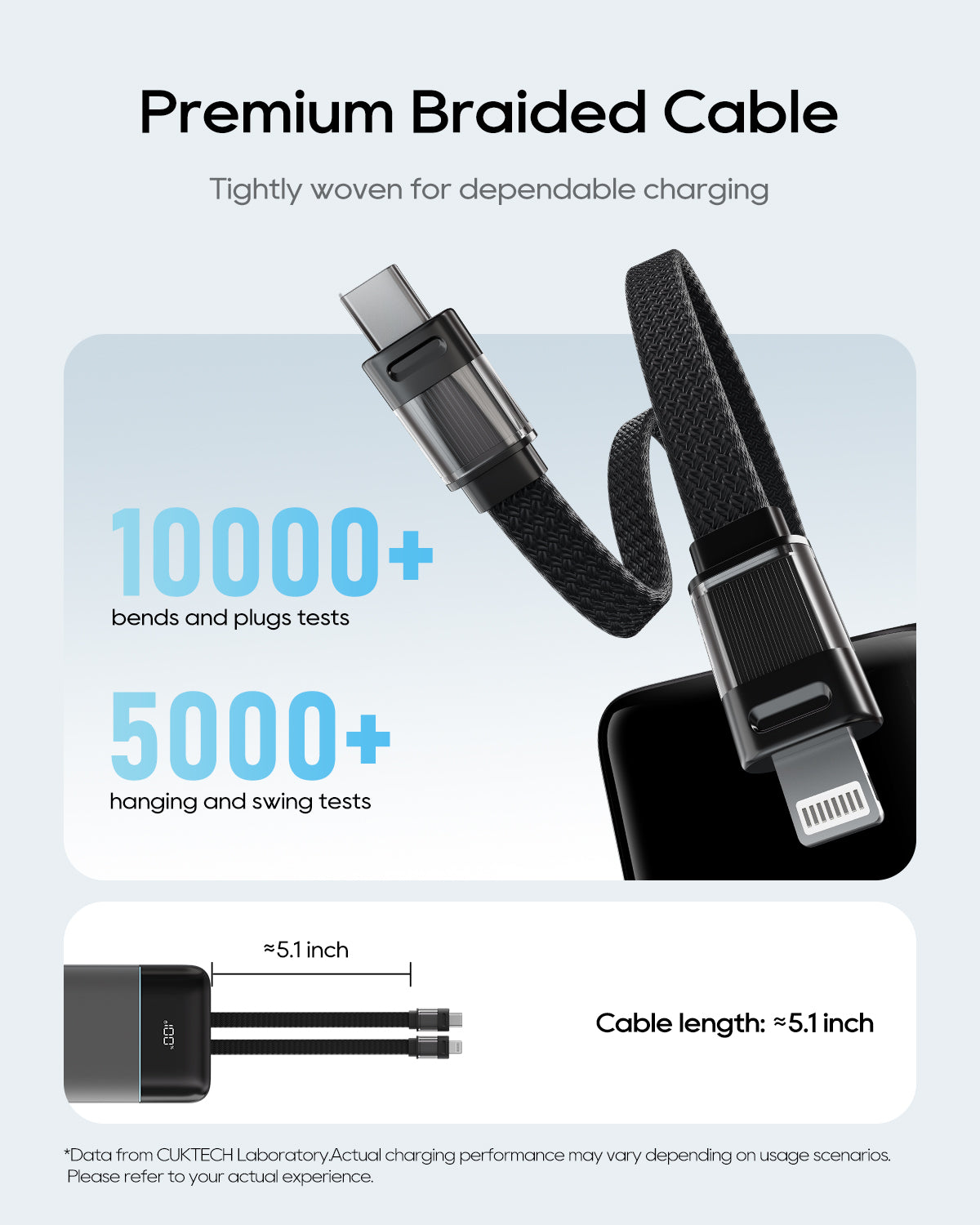 CUKTECH CP24 Dual Power Bank