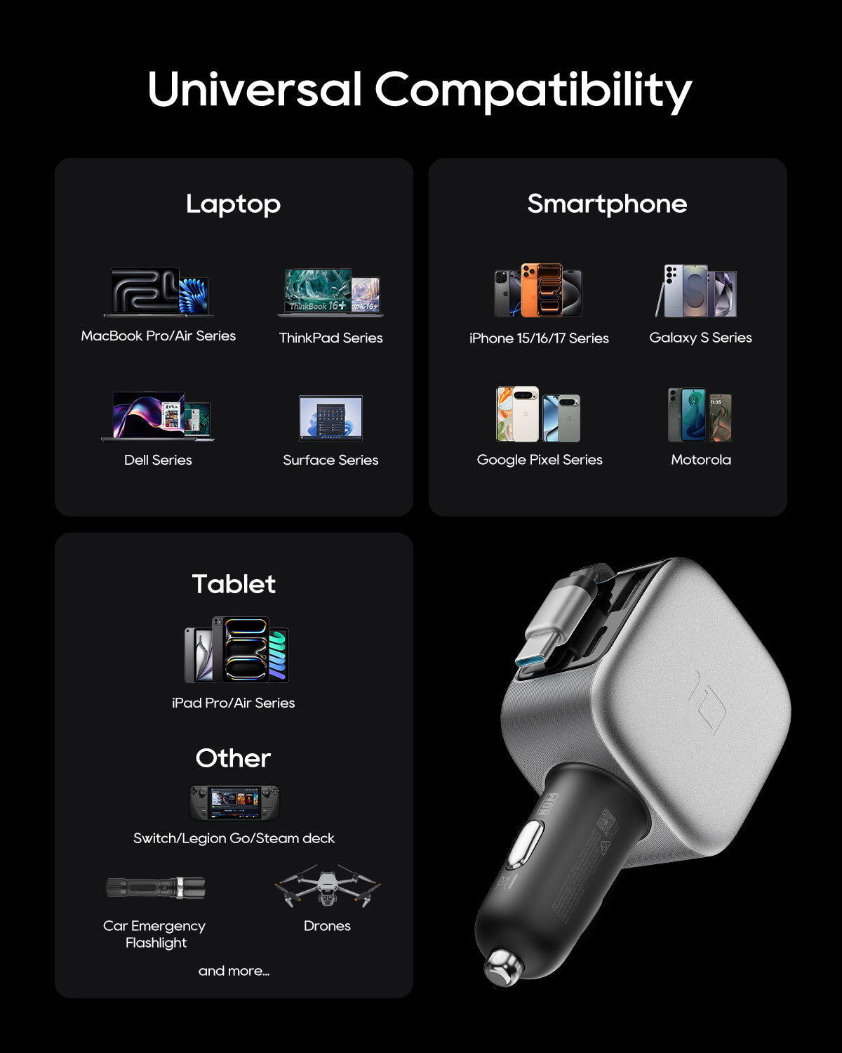 CUKTECH Retractable Car Charger with LED Display