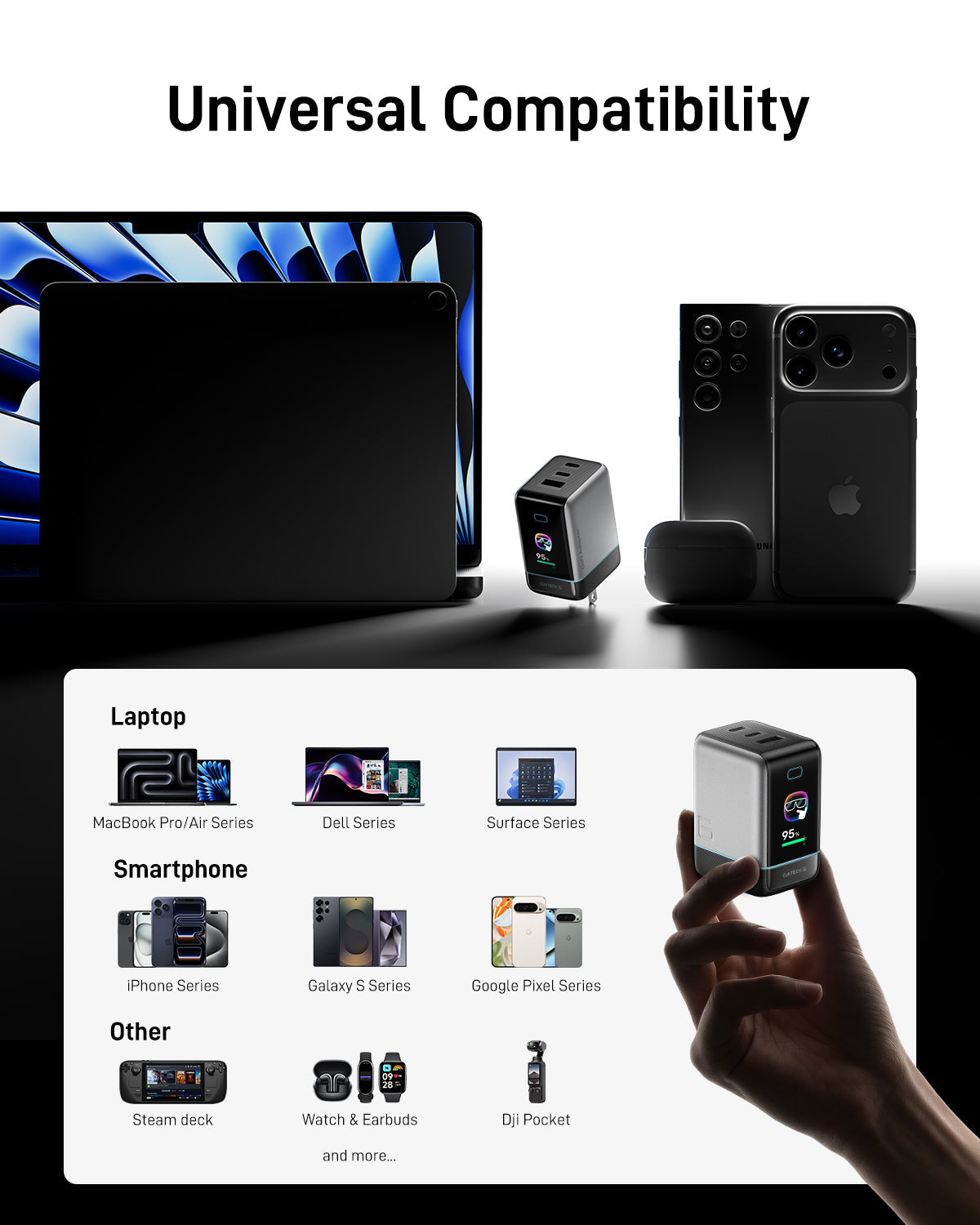 CUKTECH  6 Ultra Charger