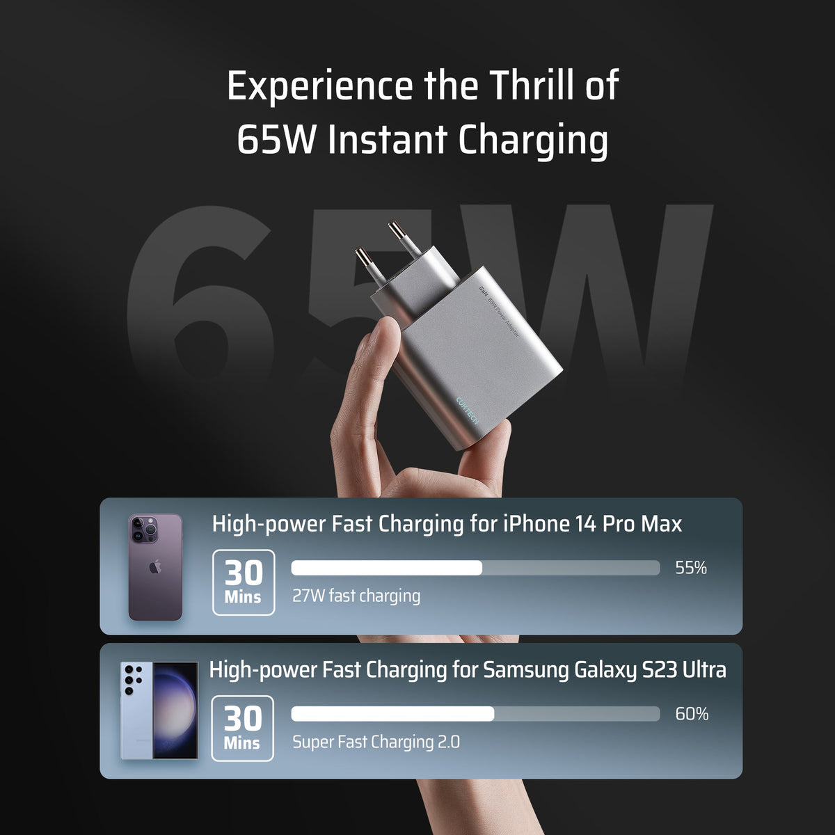 CUKTECH Multi-ports GaN Charger 65W  (2C1A)